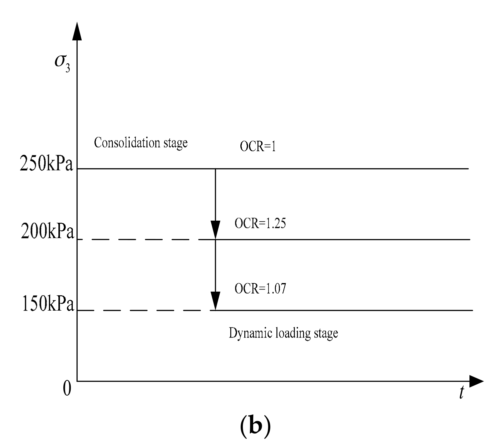 Materials 14 00537 g011b