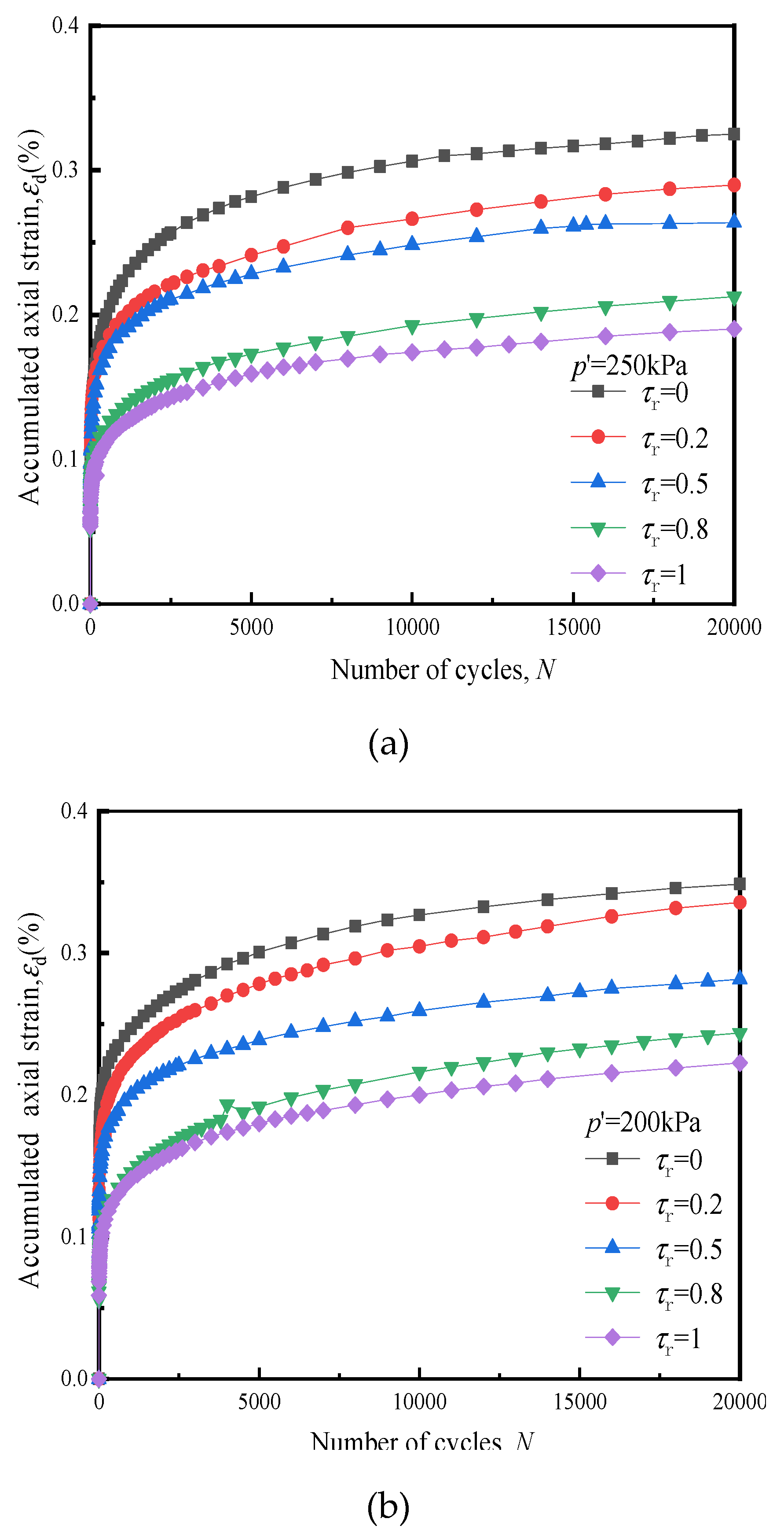 Materials 14 00537 g012a