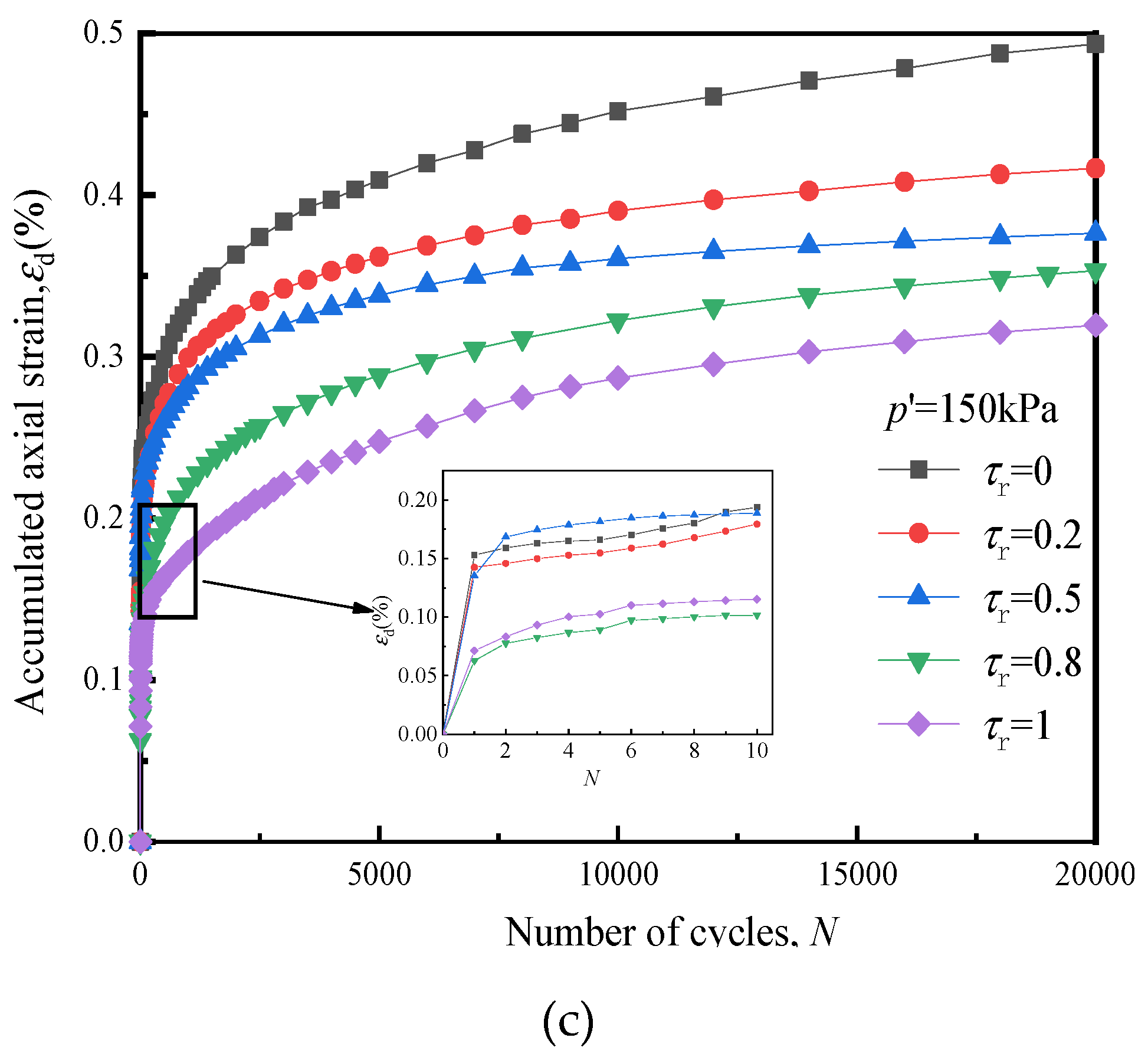 Materials 14 00537 g012b