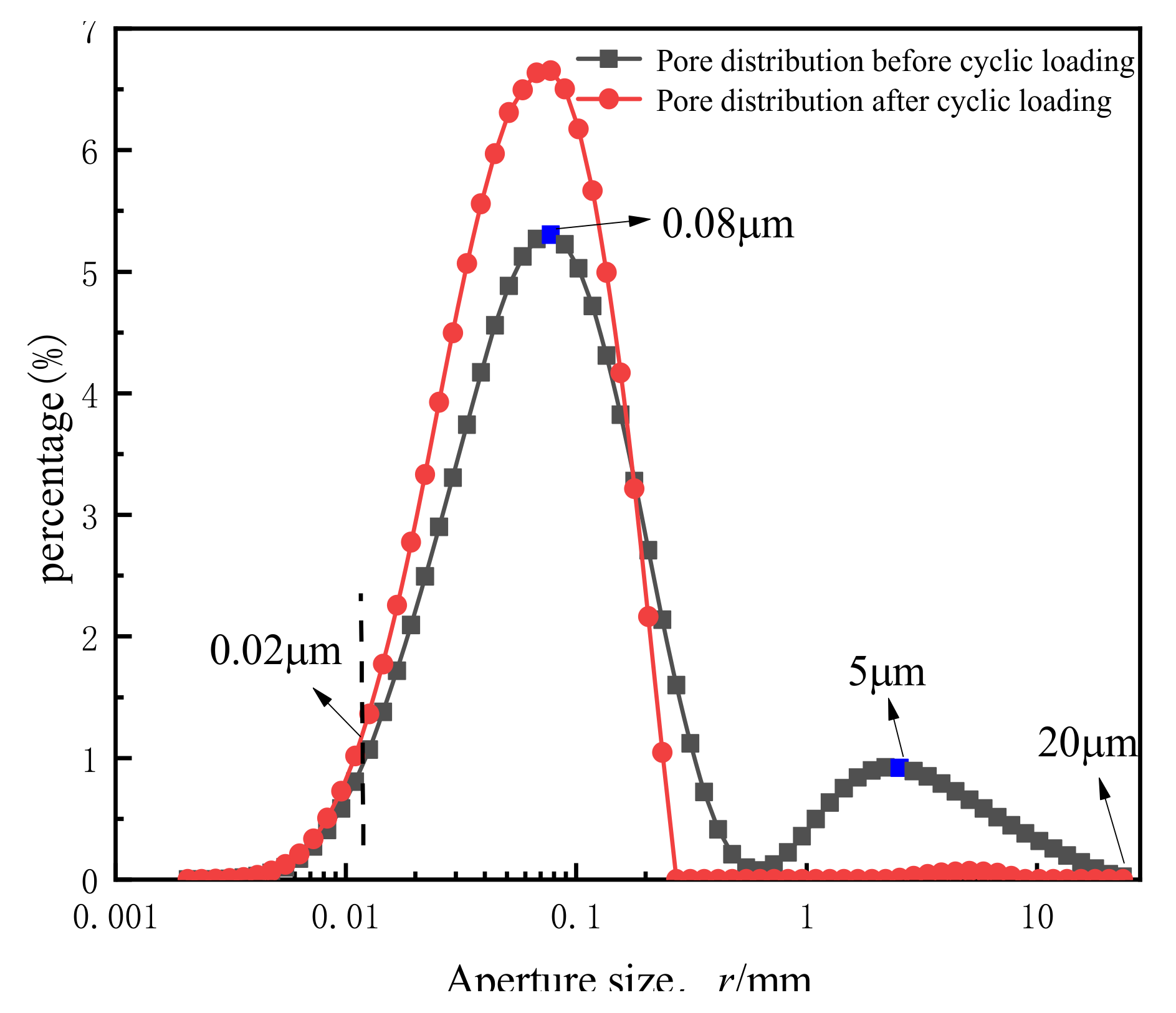 Materials 14 00537 g013