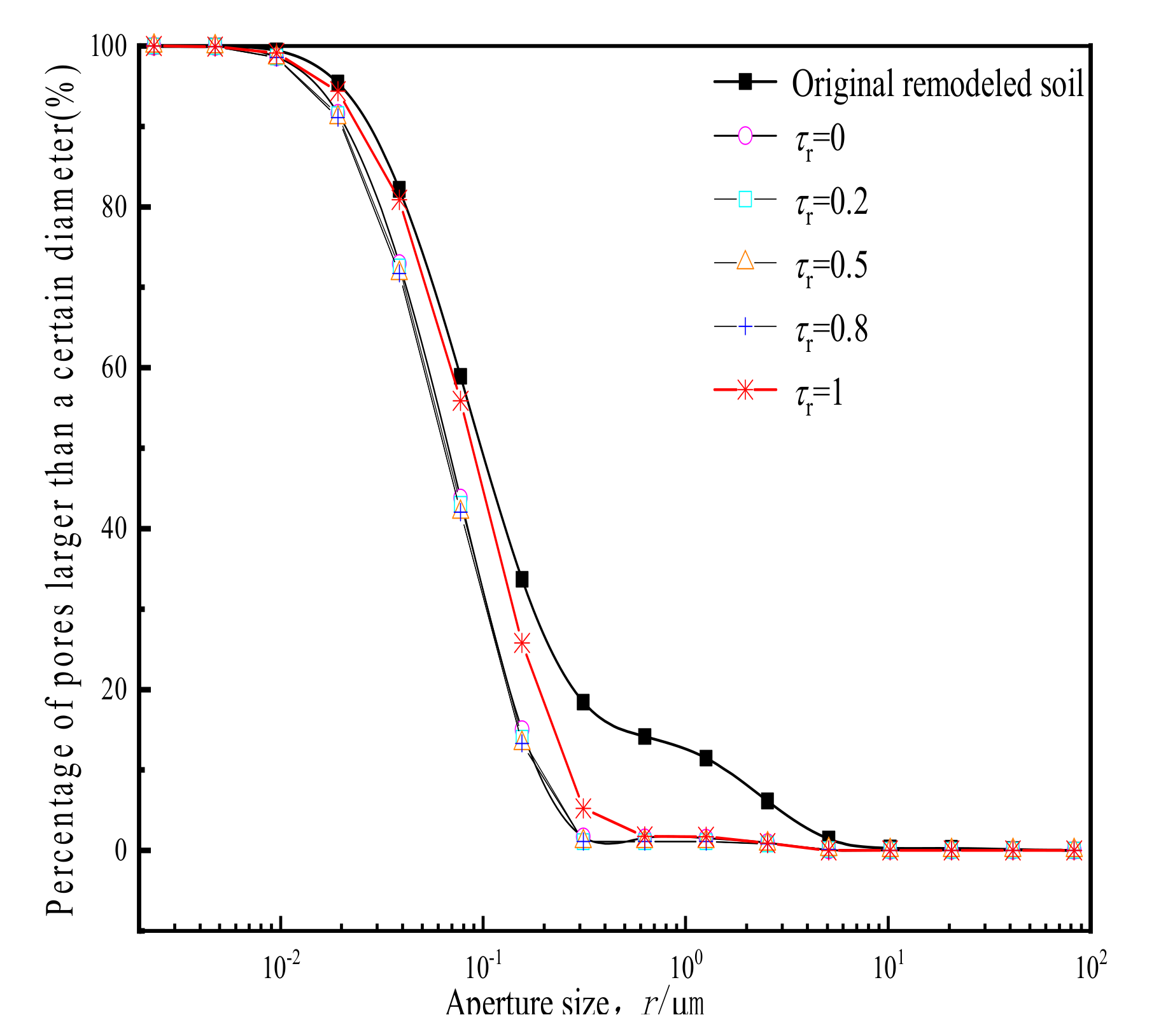 Materials 14 00537 g014