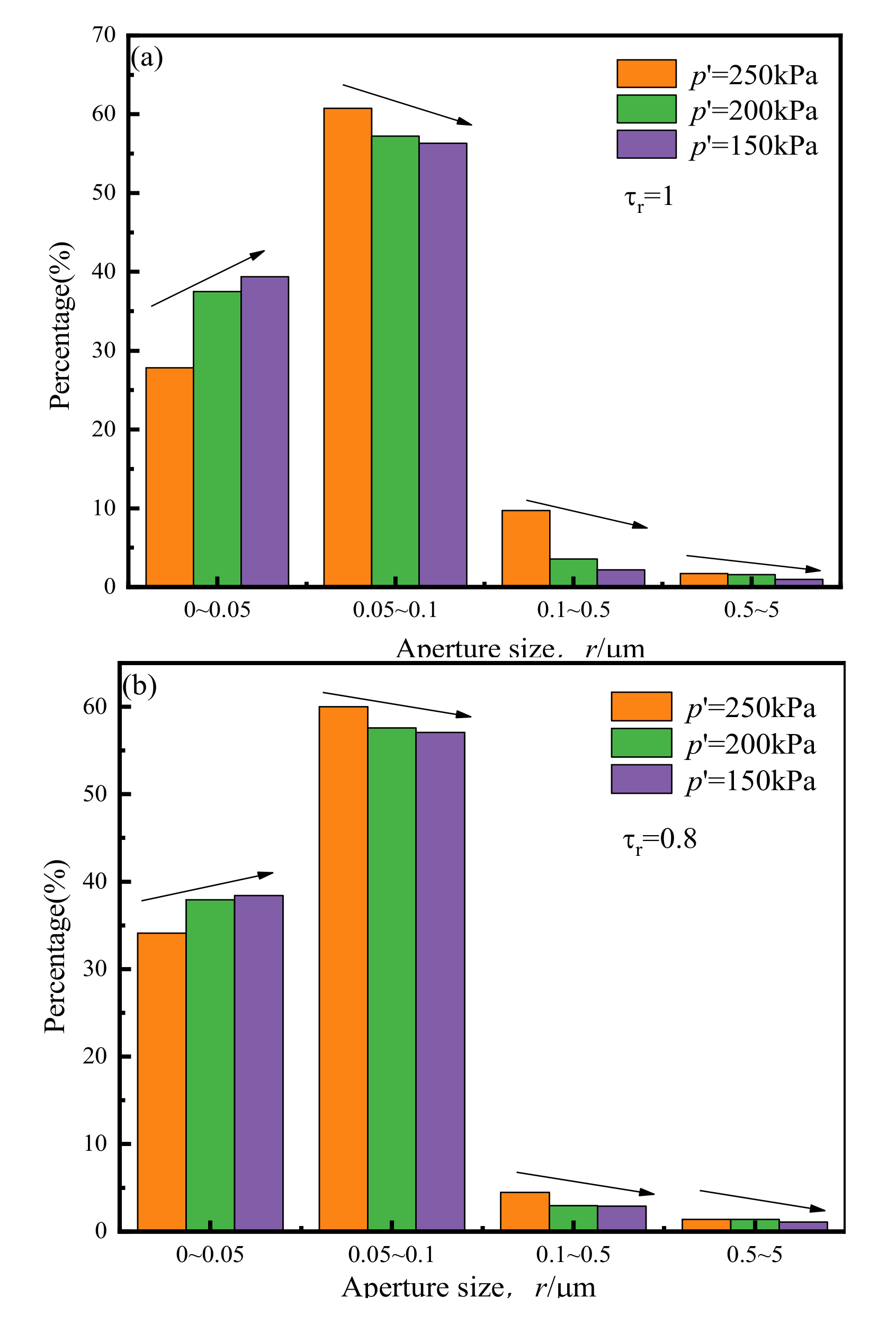 Materials 14 00537 g015a