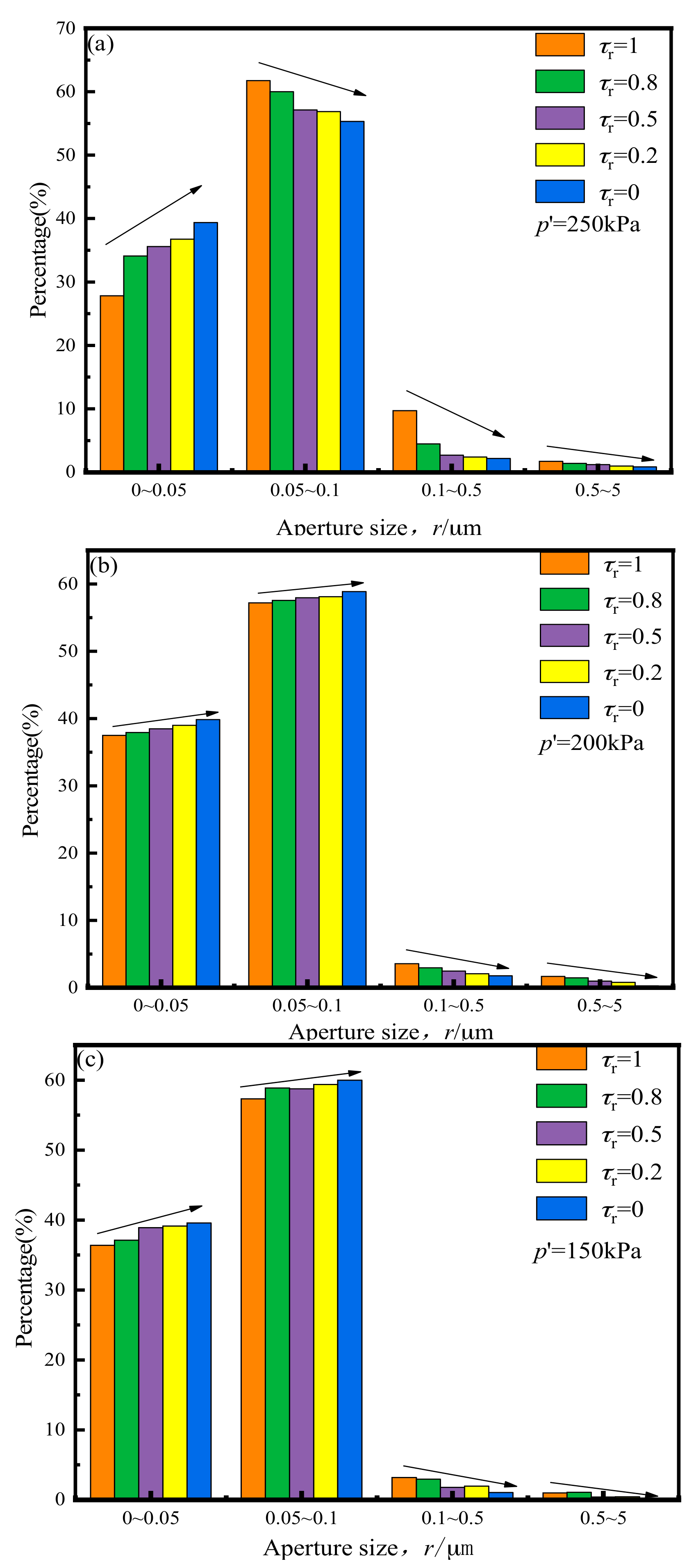 Materials 14 00537 g016