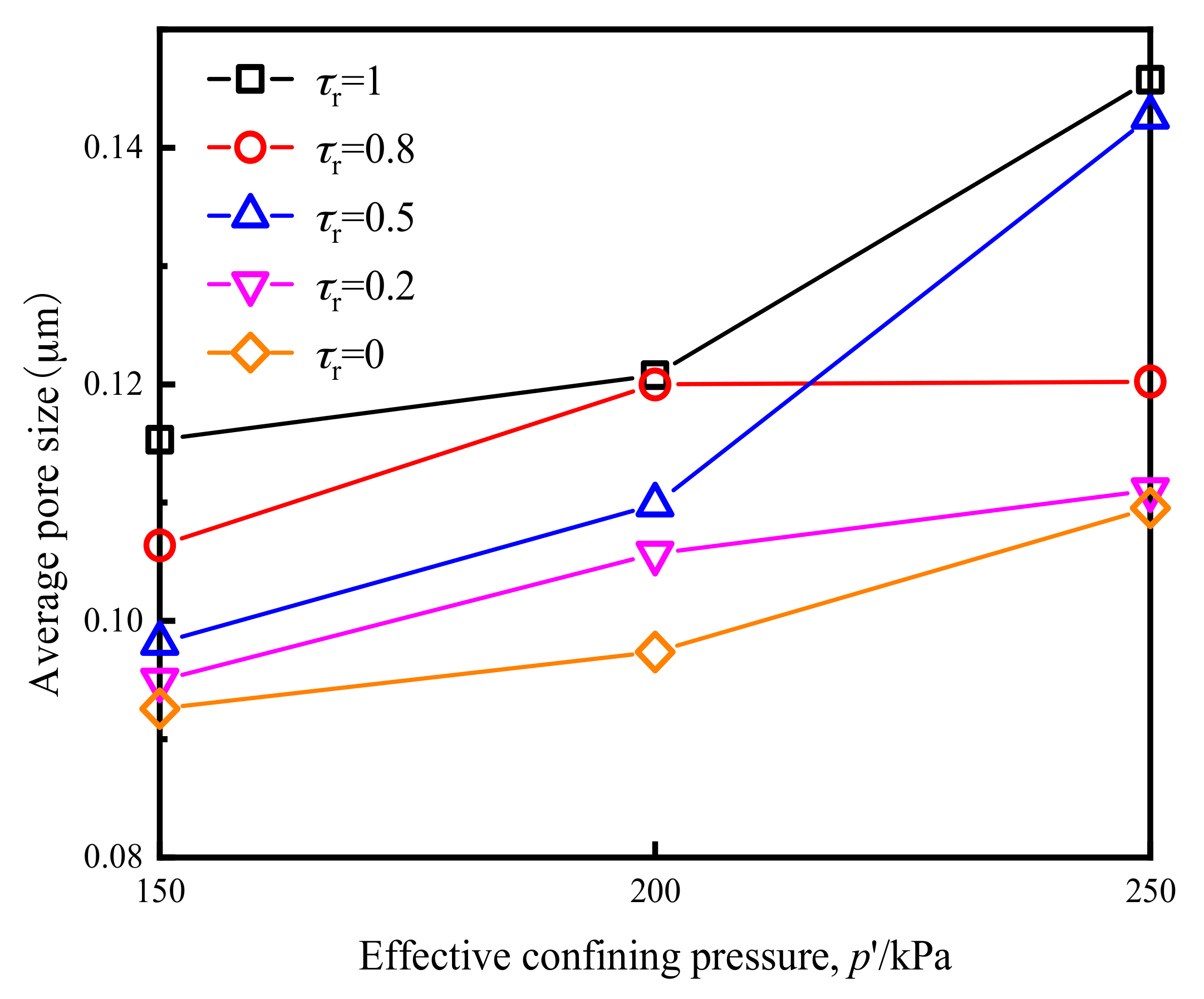 Materials 14 00537 g017