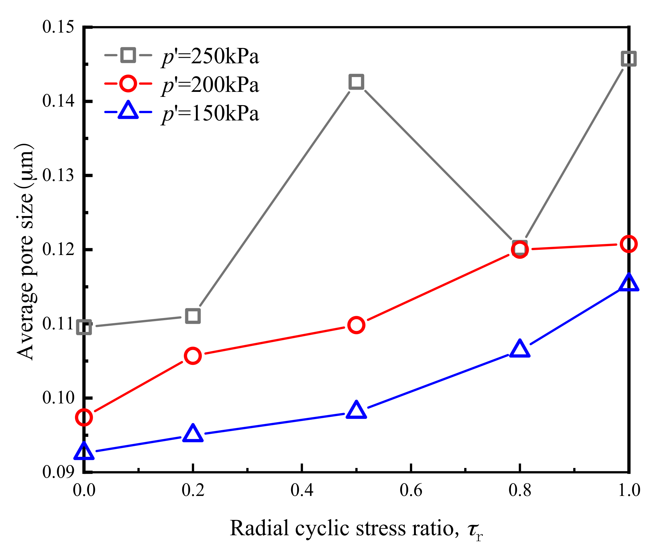 Materials 14 00537 g018