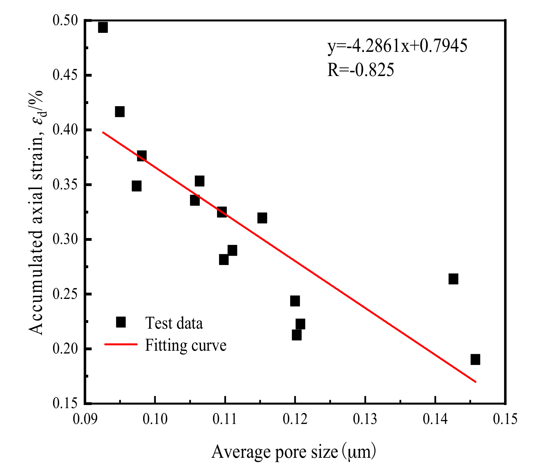 Materials 14 00537 g019