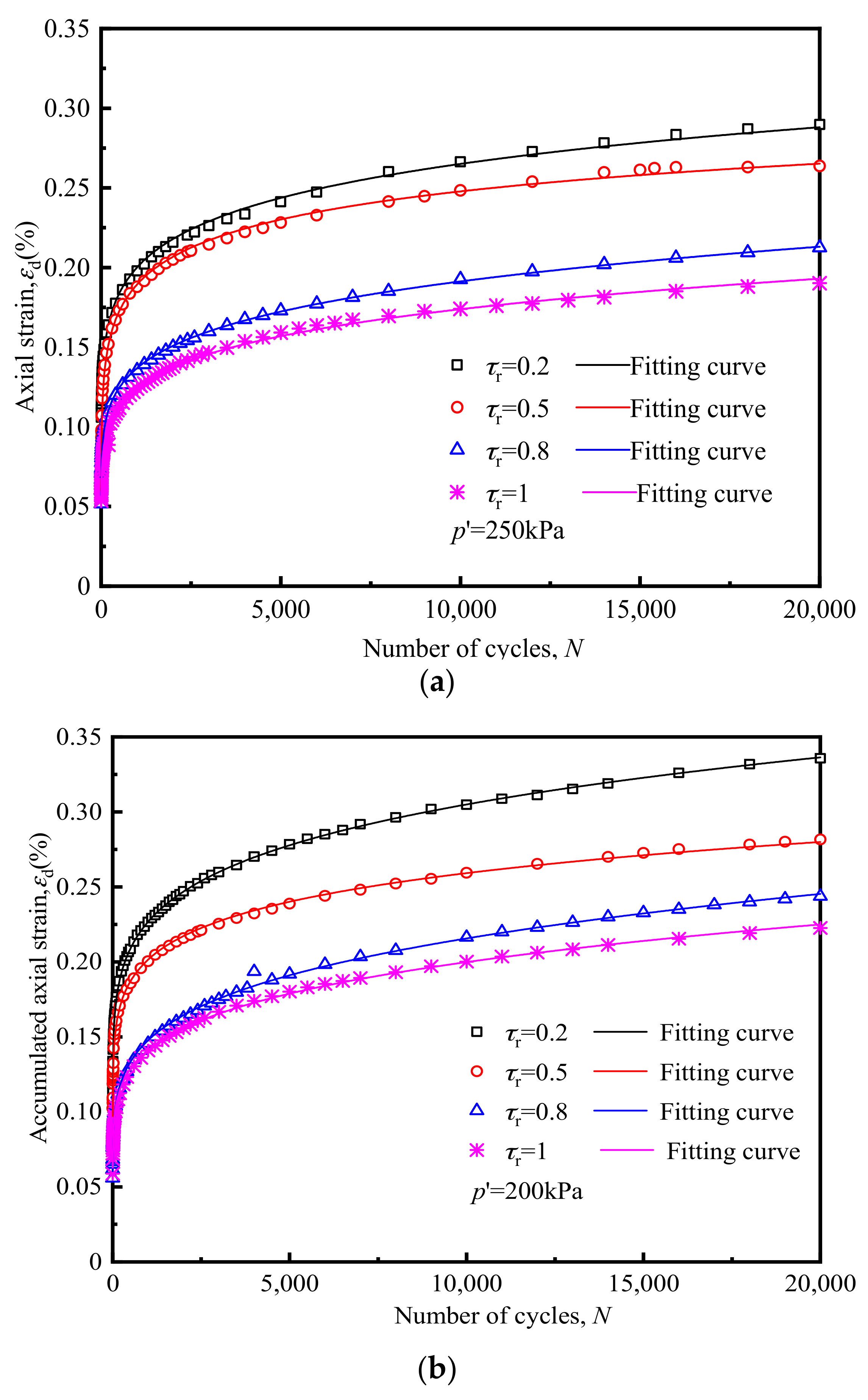 Materials 14 00537 g020a