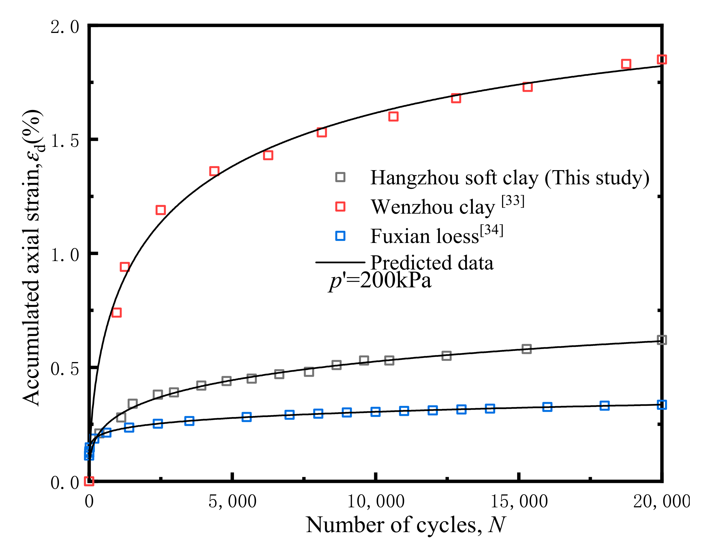 Materials 14 00537 g021