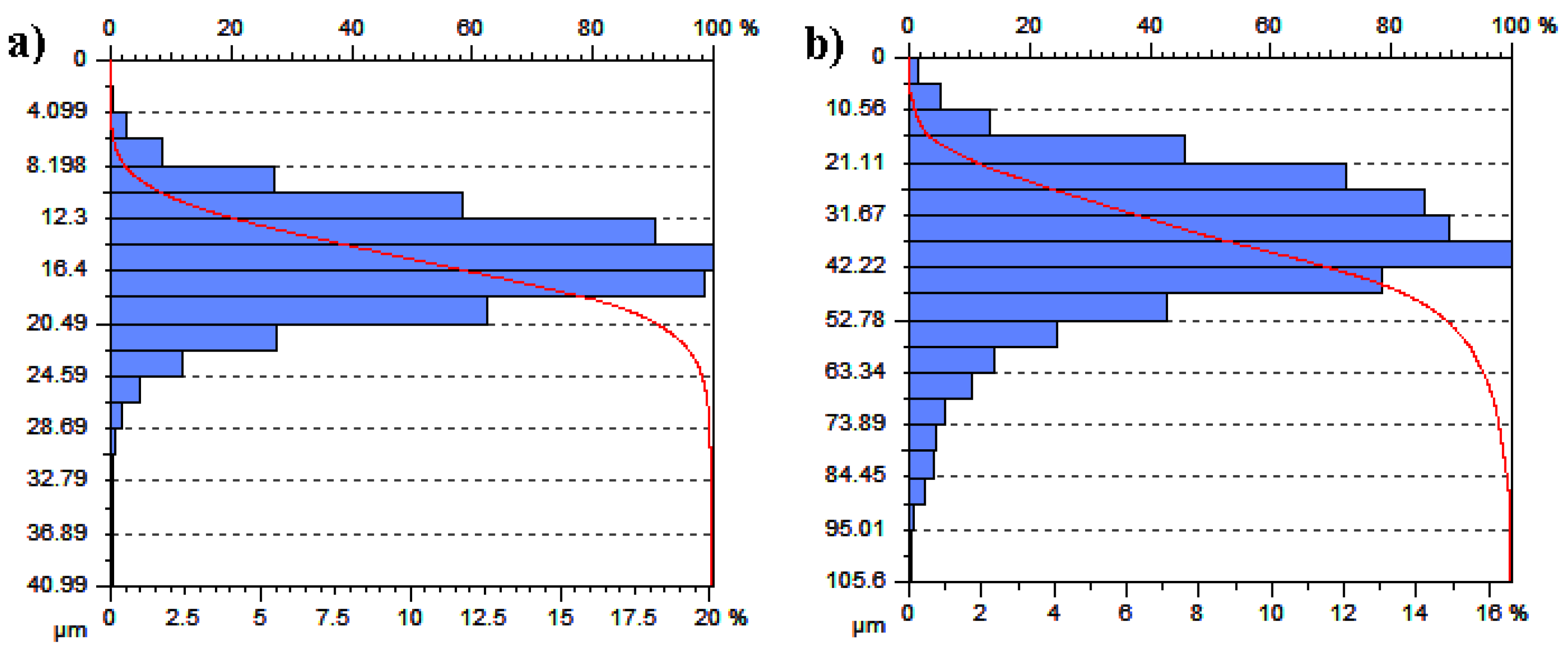 Materials 14 00538 g011 Materials 14 00538 g011