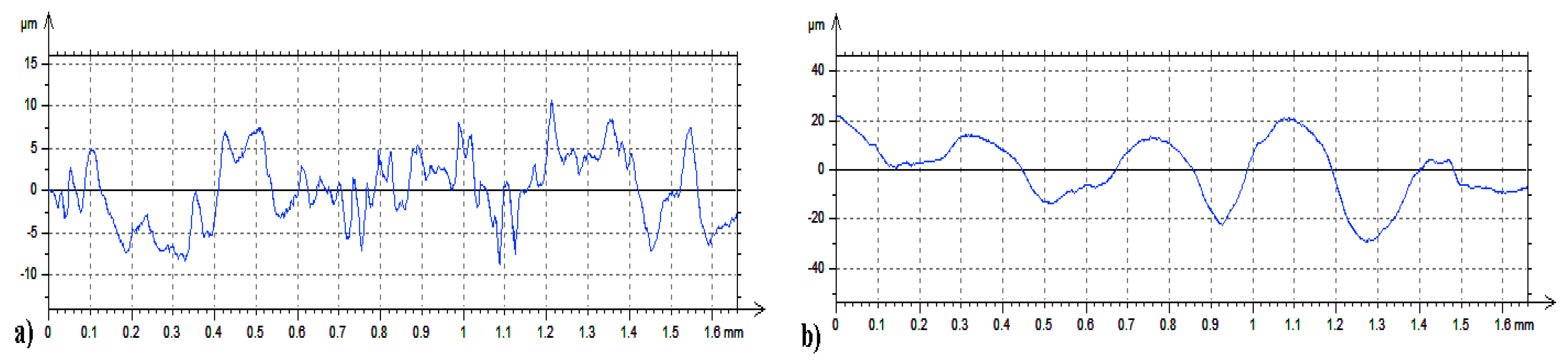 Materials 14 00538 g013 Materials 14 00538 g013