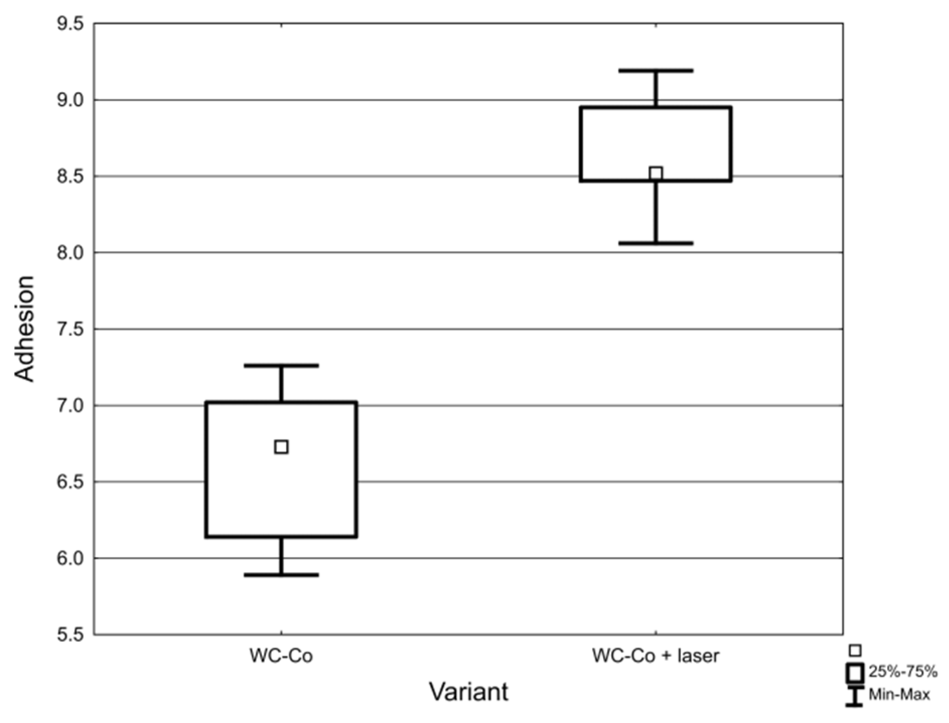 Materials 14 00538 g015 Materials 14 00538 g015