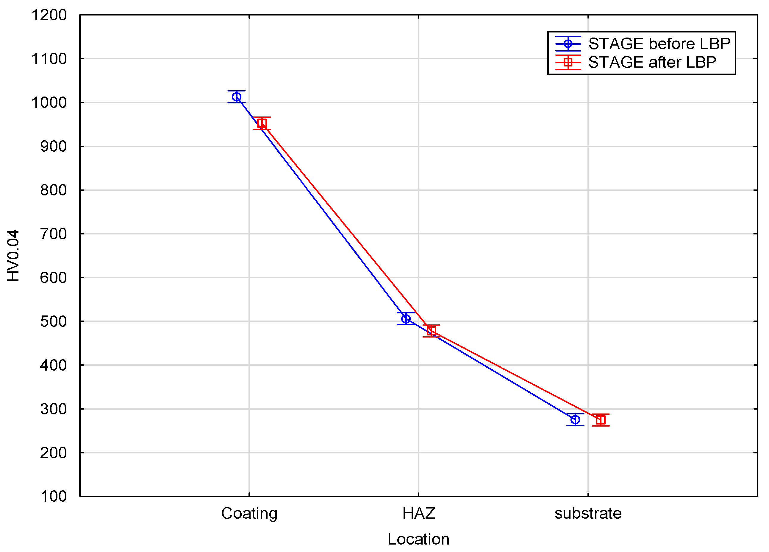Materials 14 00538 g017 Materials 14 00538 g017