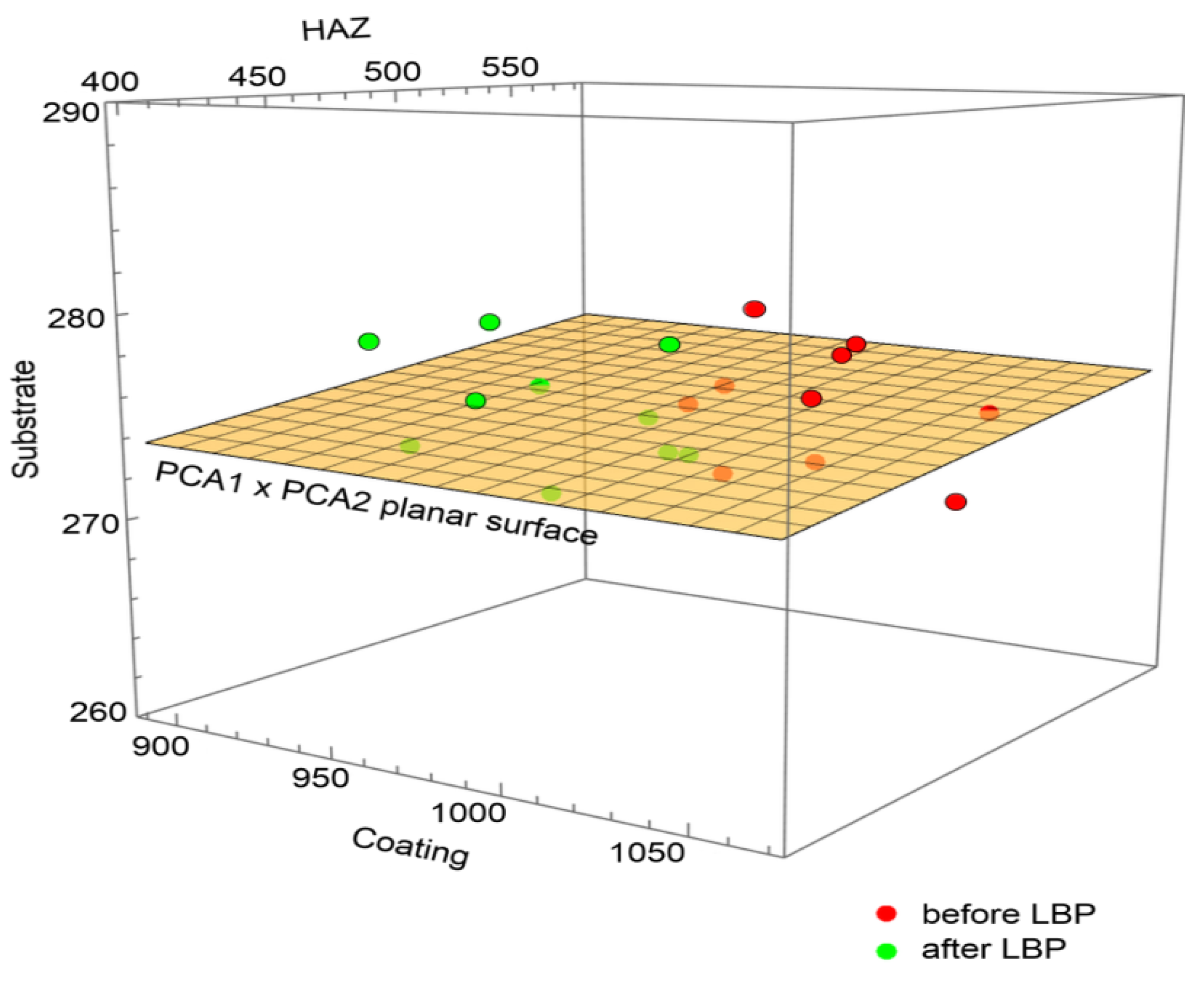 Materials 14 00538 g018 Materials 14 00538 g018