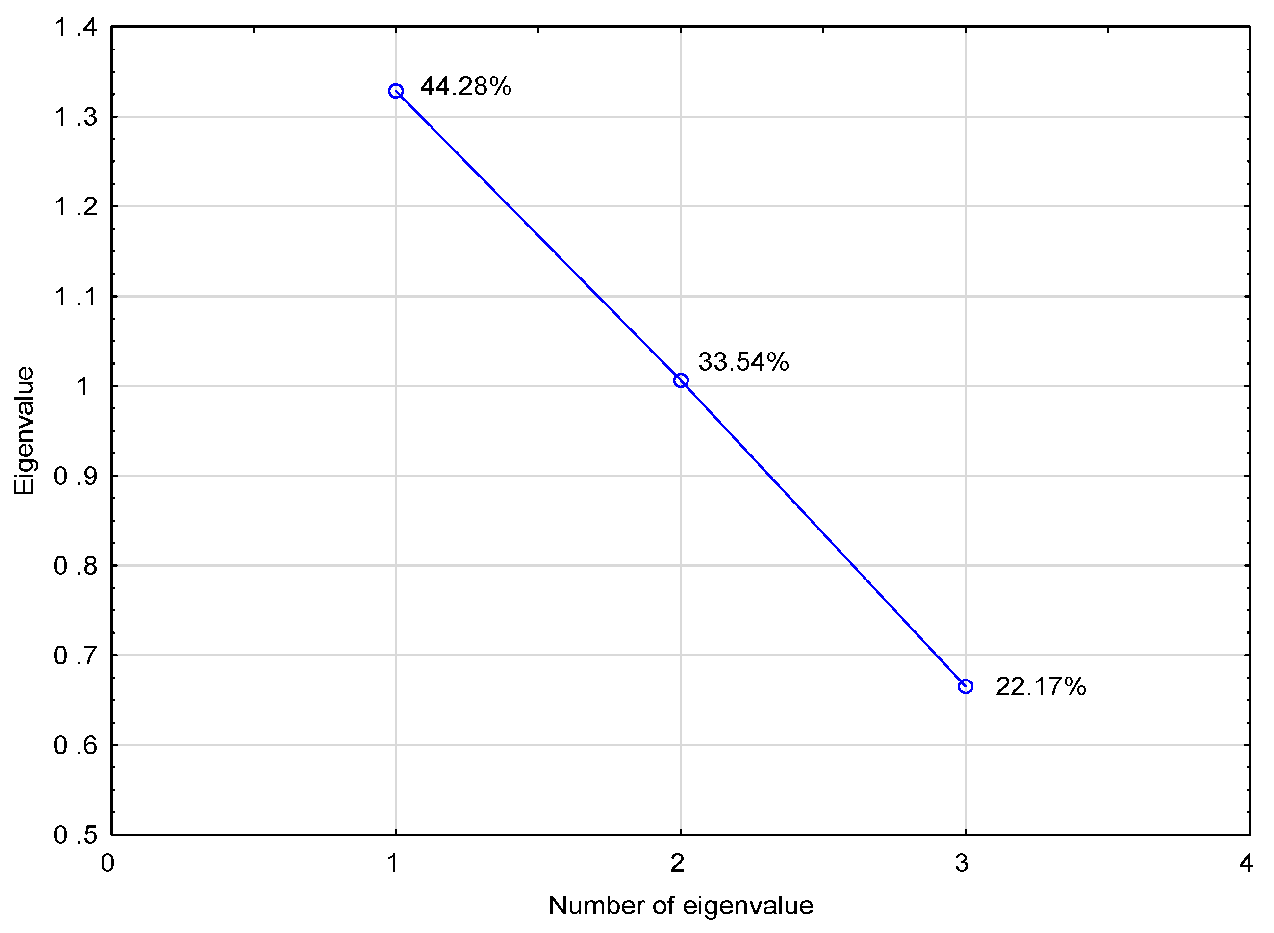 Materials 14 00538 g019 Materials 14 00538 g019