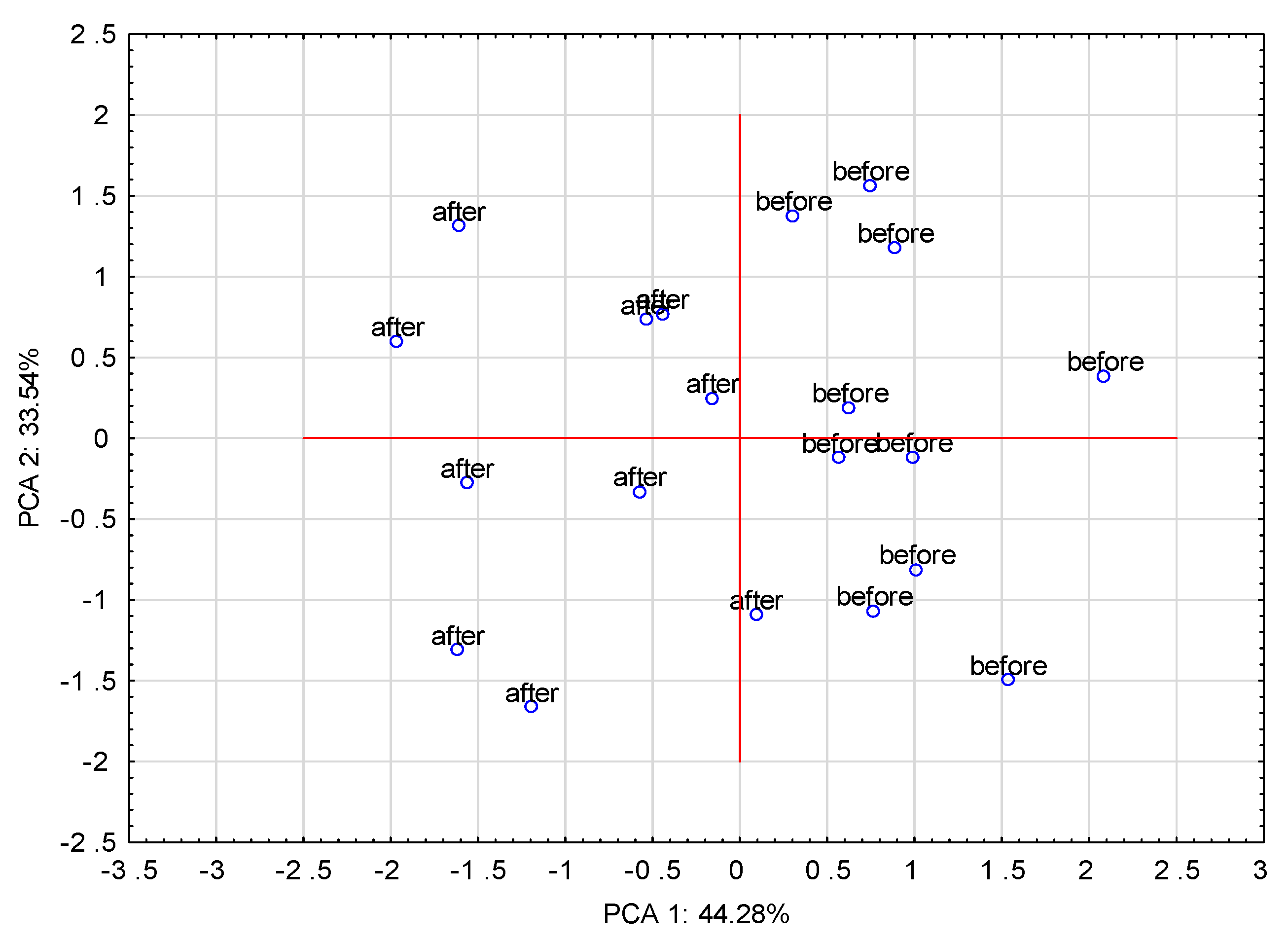 Materials 14 00538 g020 Materials 14 00538 g020