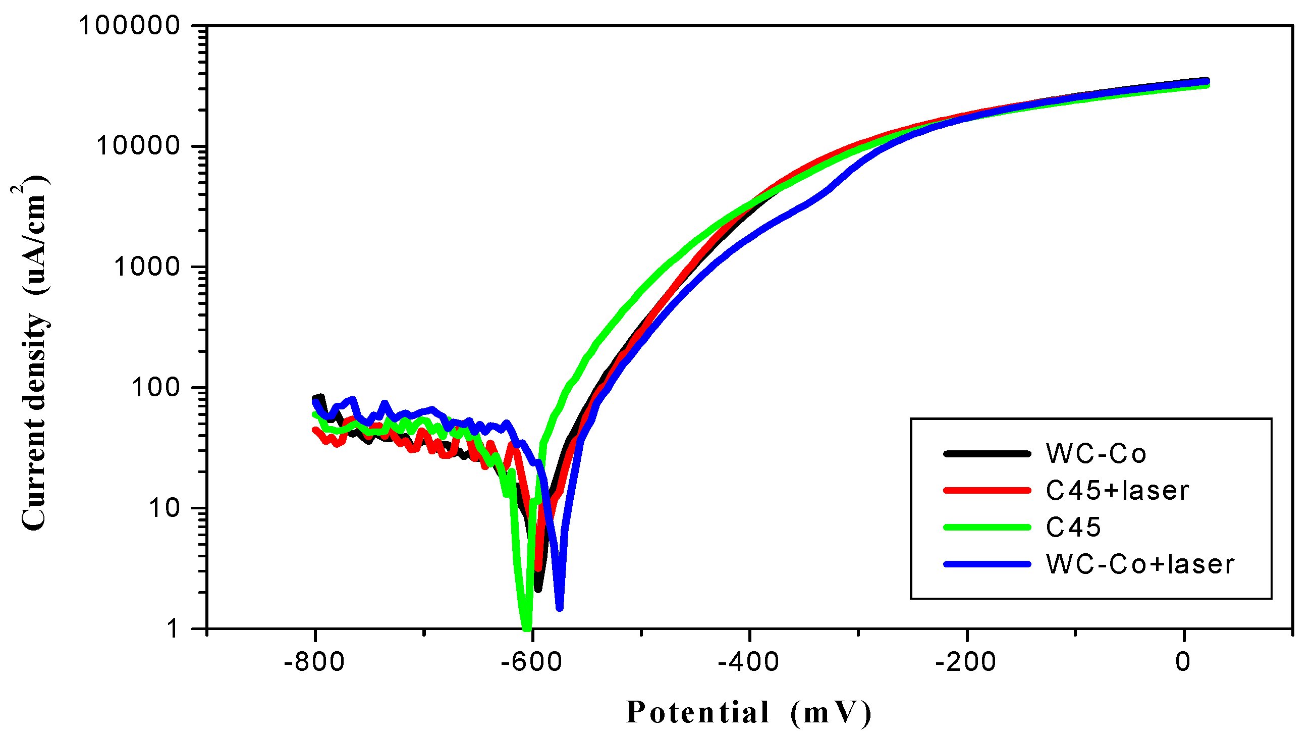 Materials 14 00538 g021 Materials 14 00538 g021