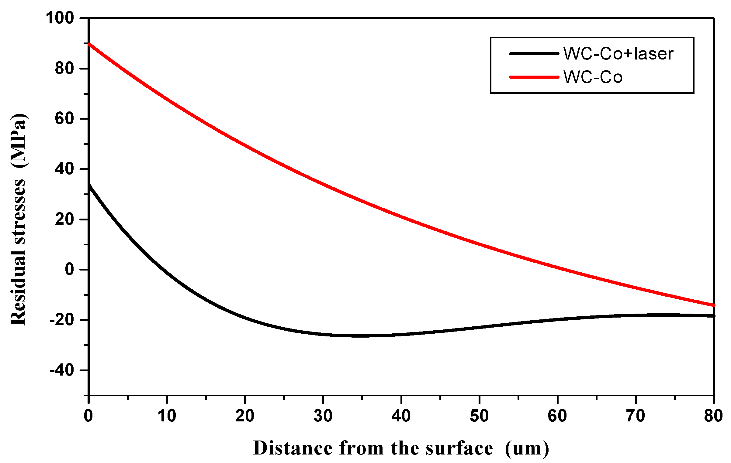 Materials 14 00538 g023 Materials 14 00538 g023