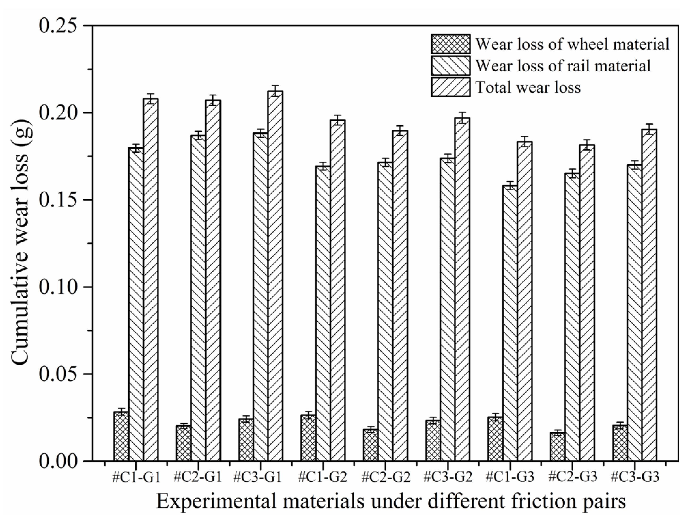 Materials 14 00540 g010 Materials 14 00540 g010