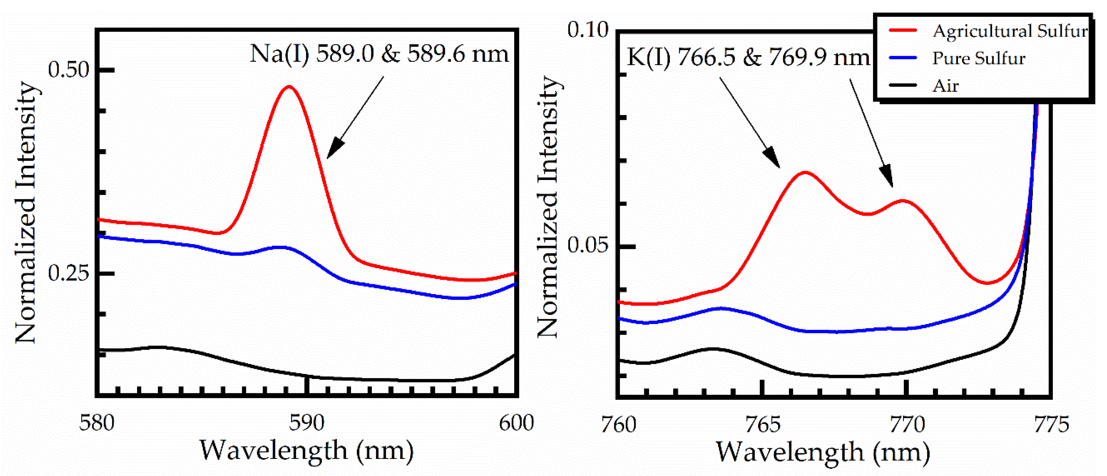 Materials 14 00541 g004