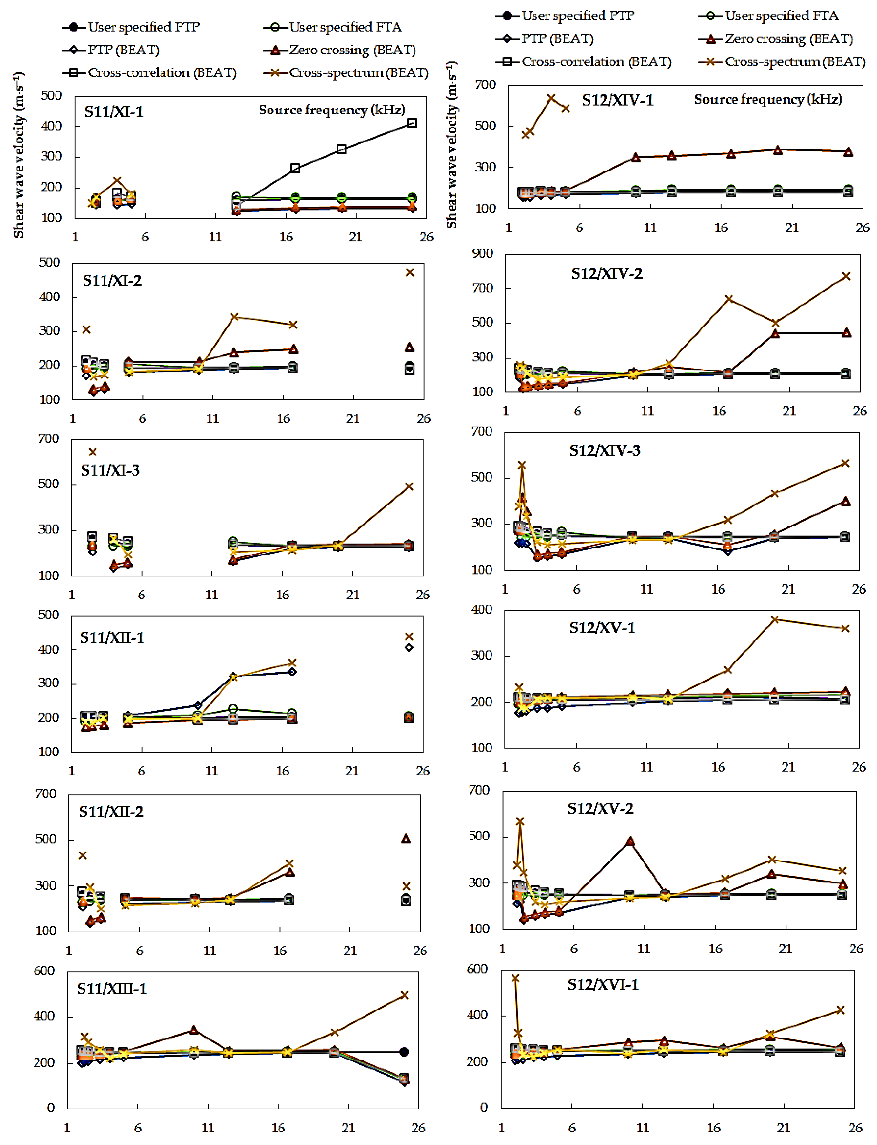 Materials 14 00544 g010 Materials 14 00544 g010
