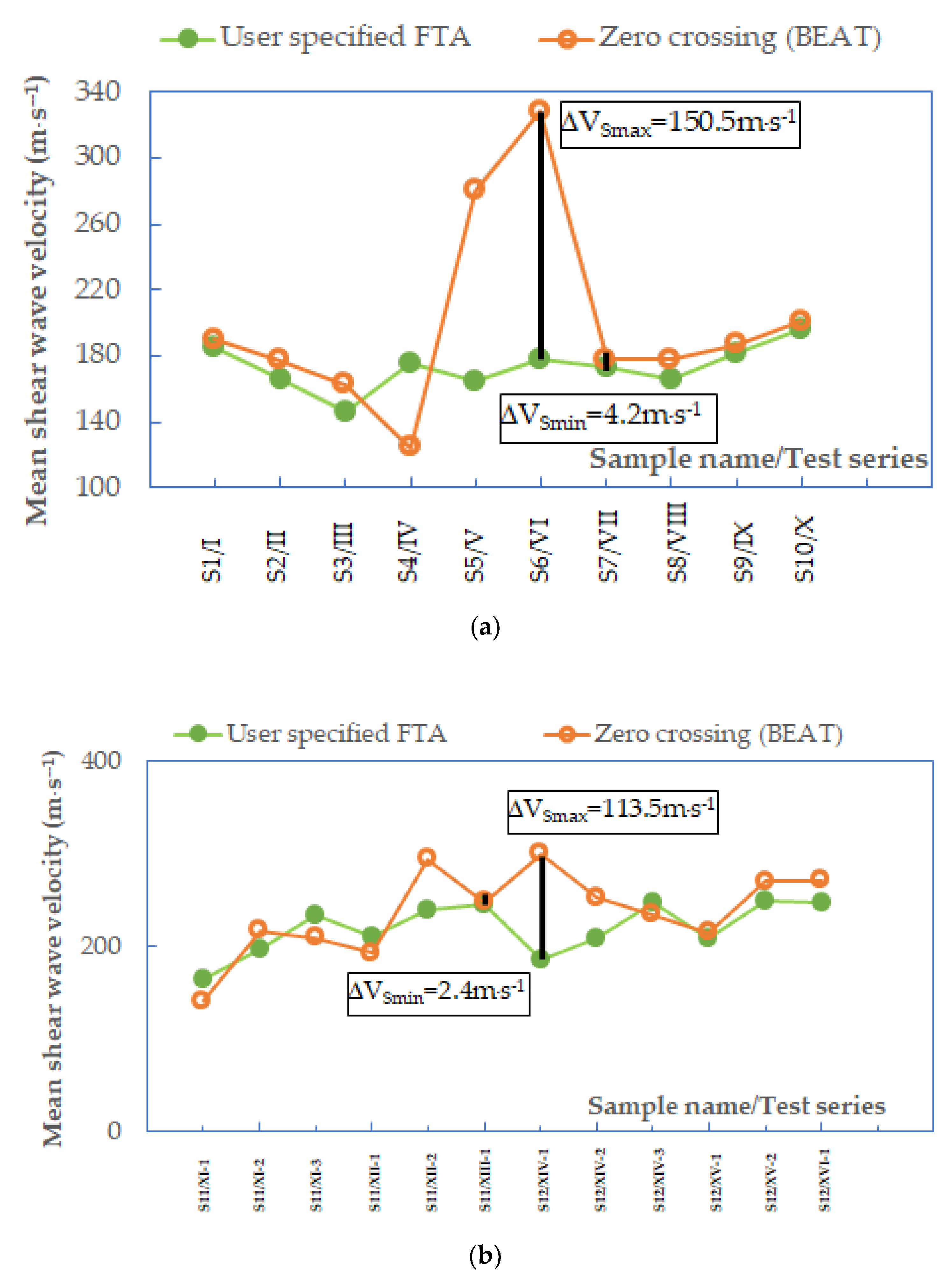 Materials 14 00544 g013 Materials 14 00544 g013
