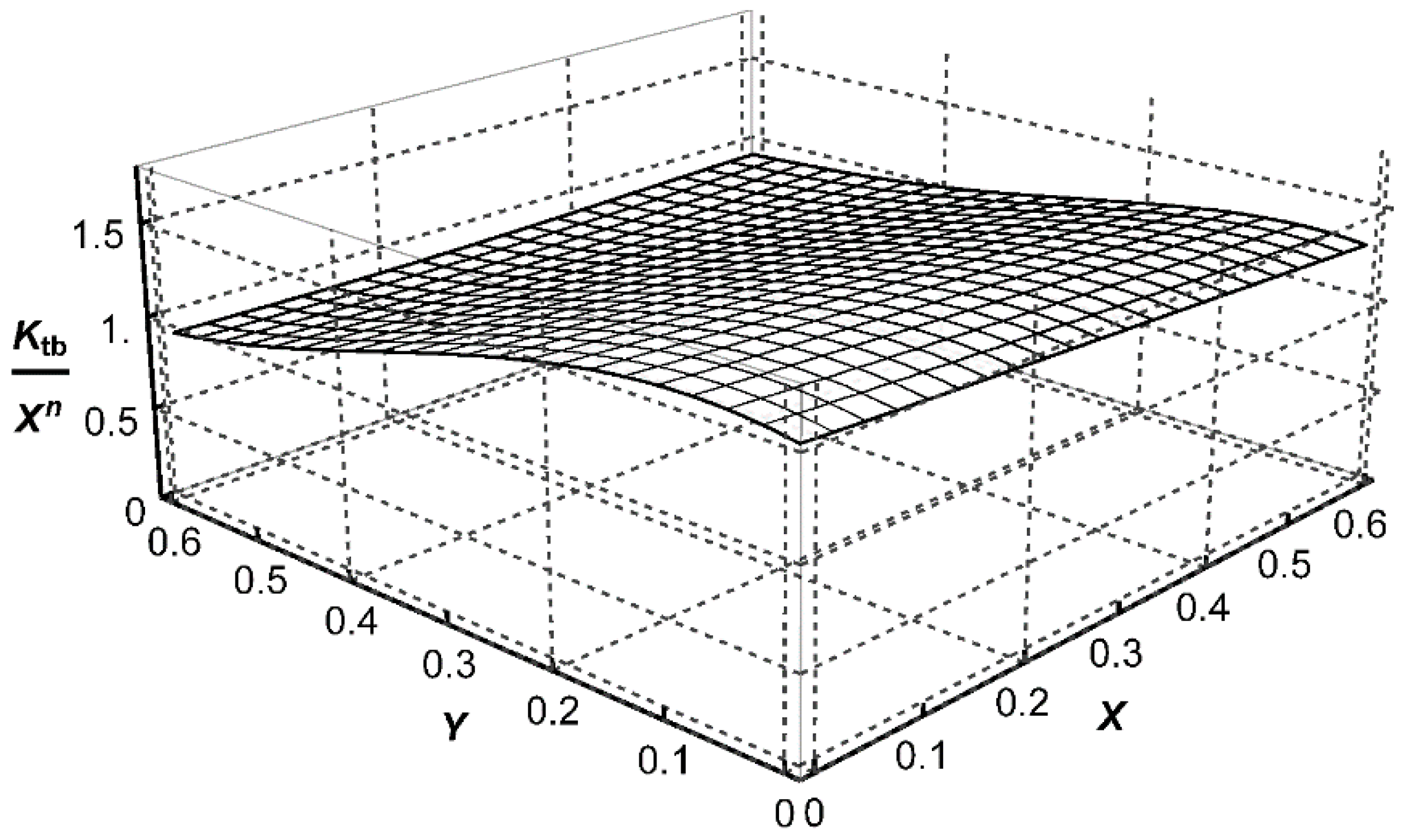 Materials 14 00546 g008 Materials 14 00546 g008