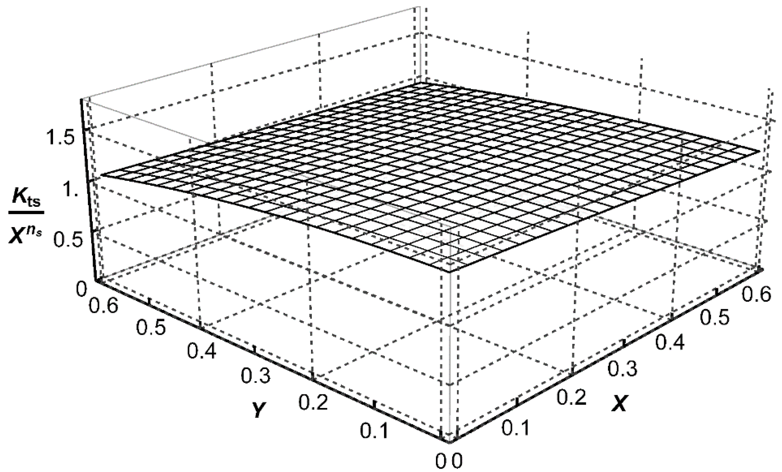 Materials 14 00546 g009 Materials 14 00546 g009