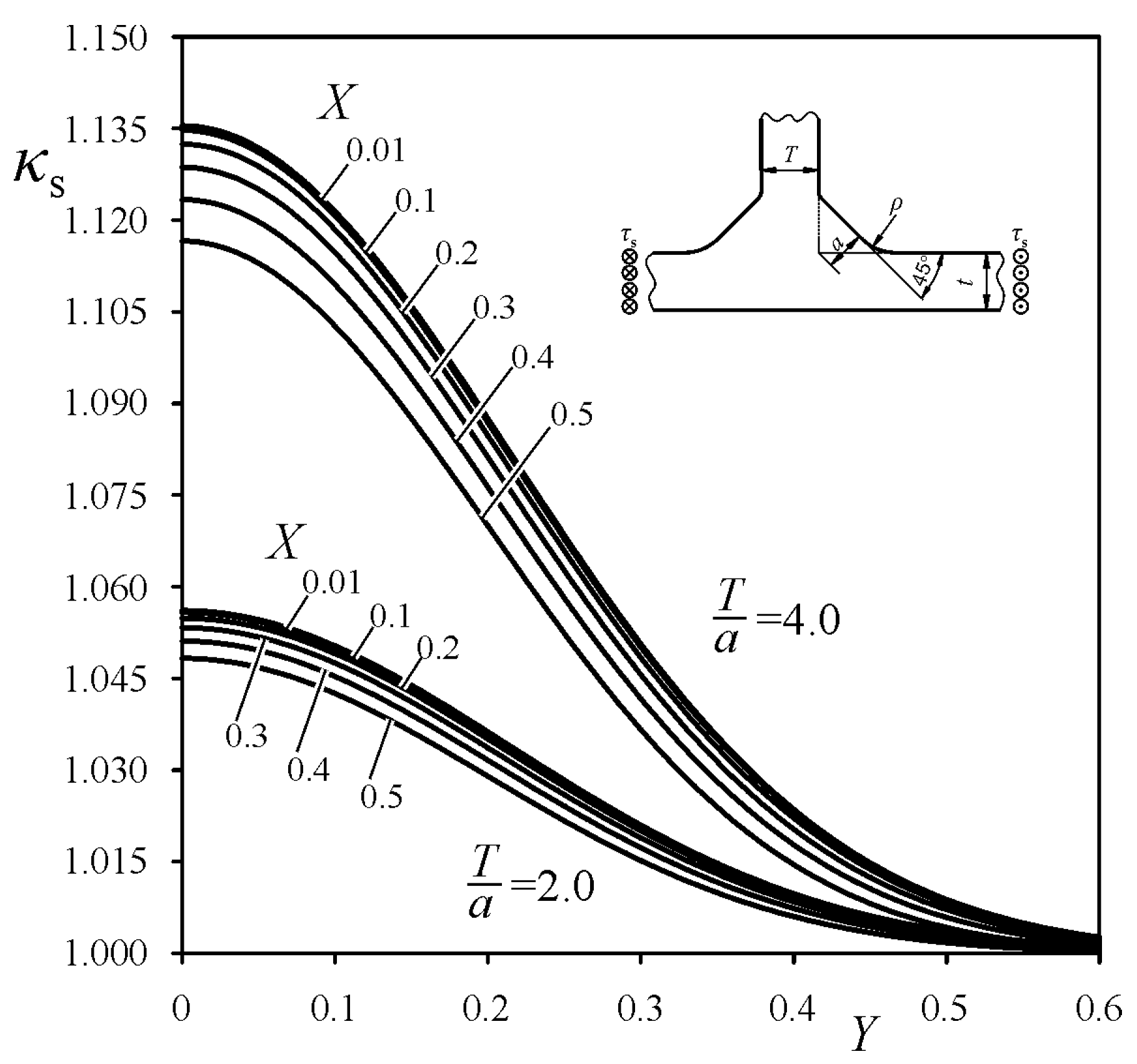 Materials 14 00546 g012 Materials 14 00546 g012