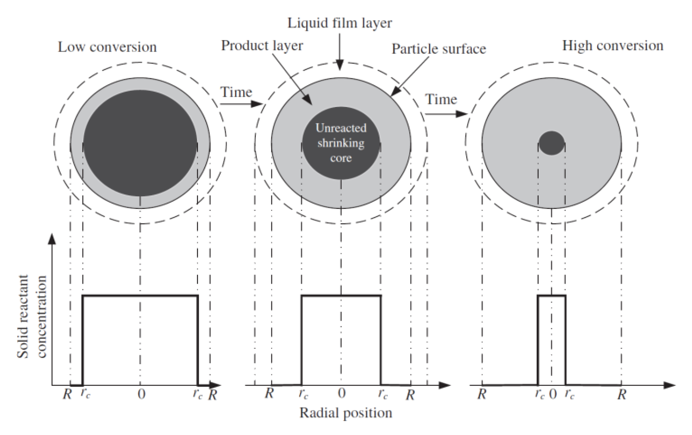 Materials 14 00548 g002