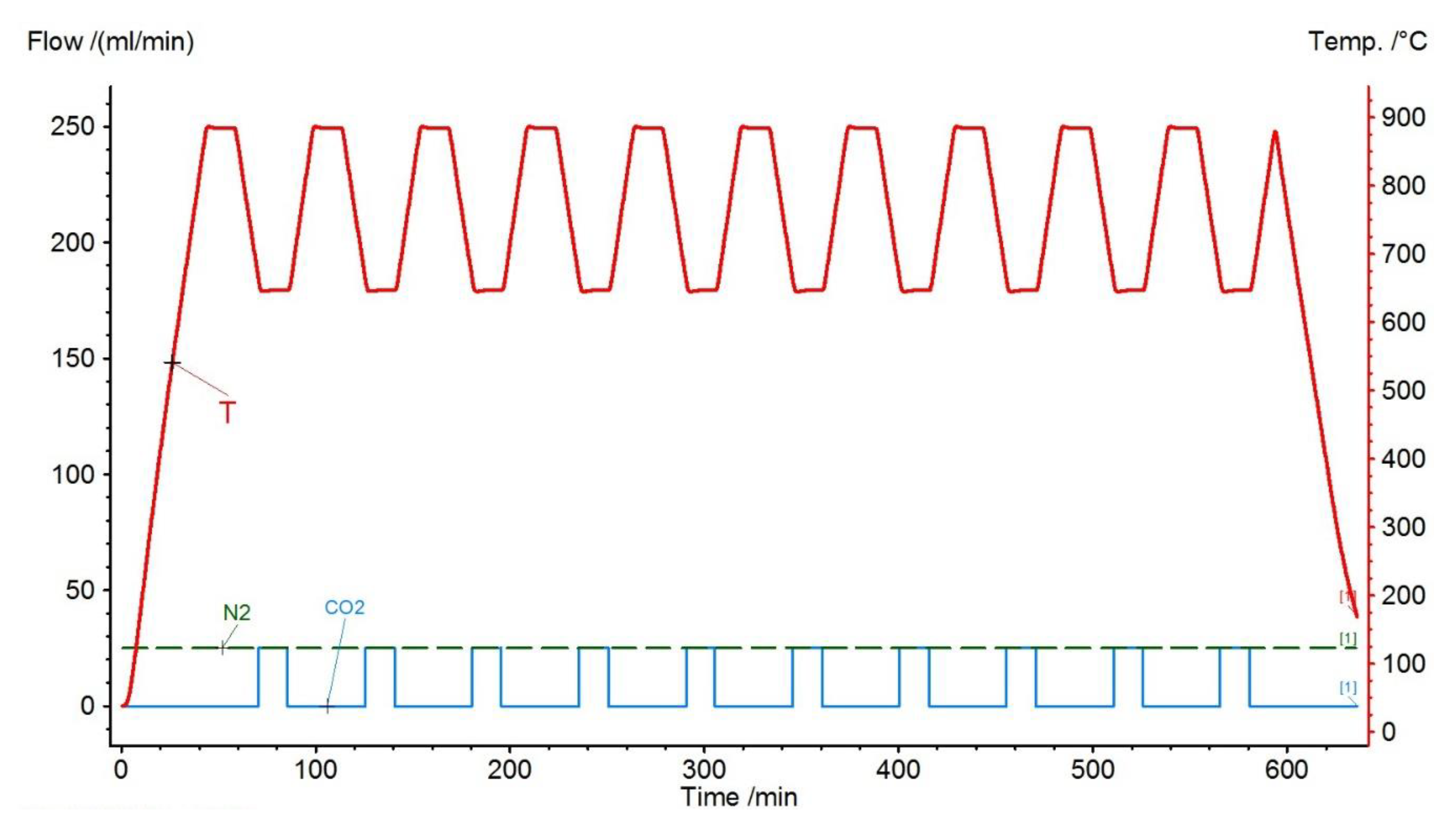 Materials 14 00548 g003