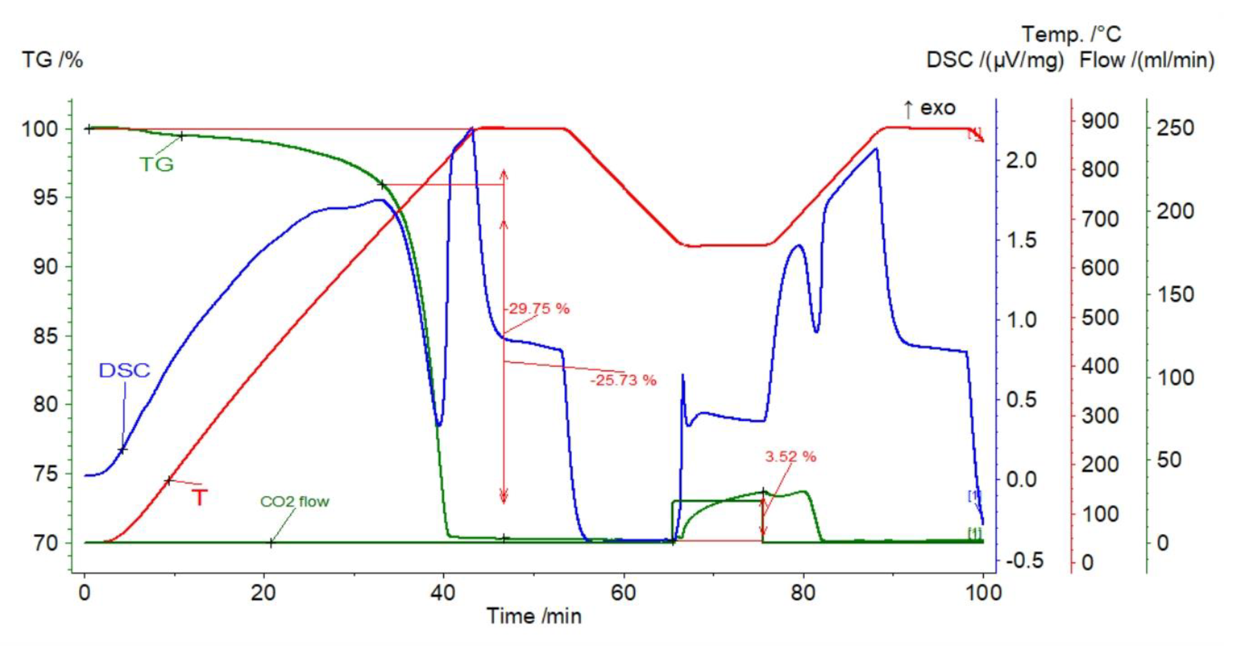 Materials 14 00548 g008
