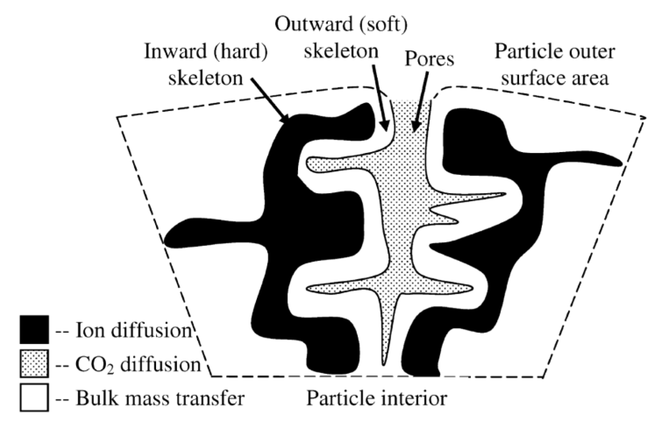 Materials 14 00548 g013