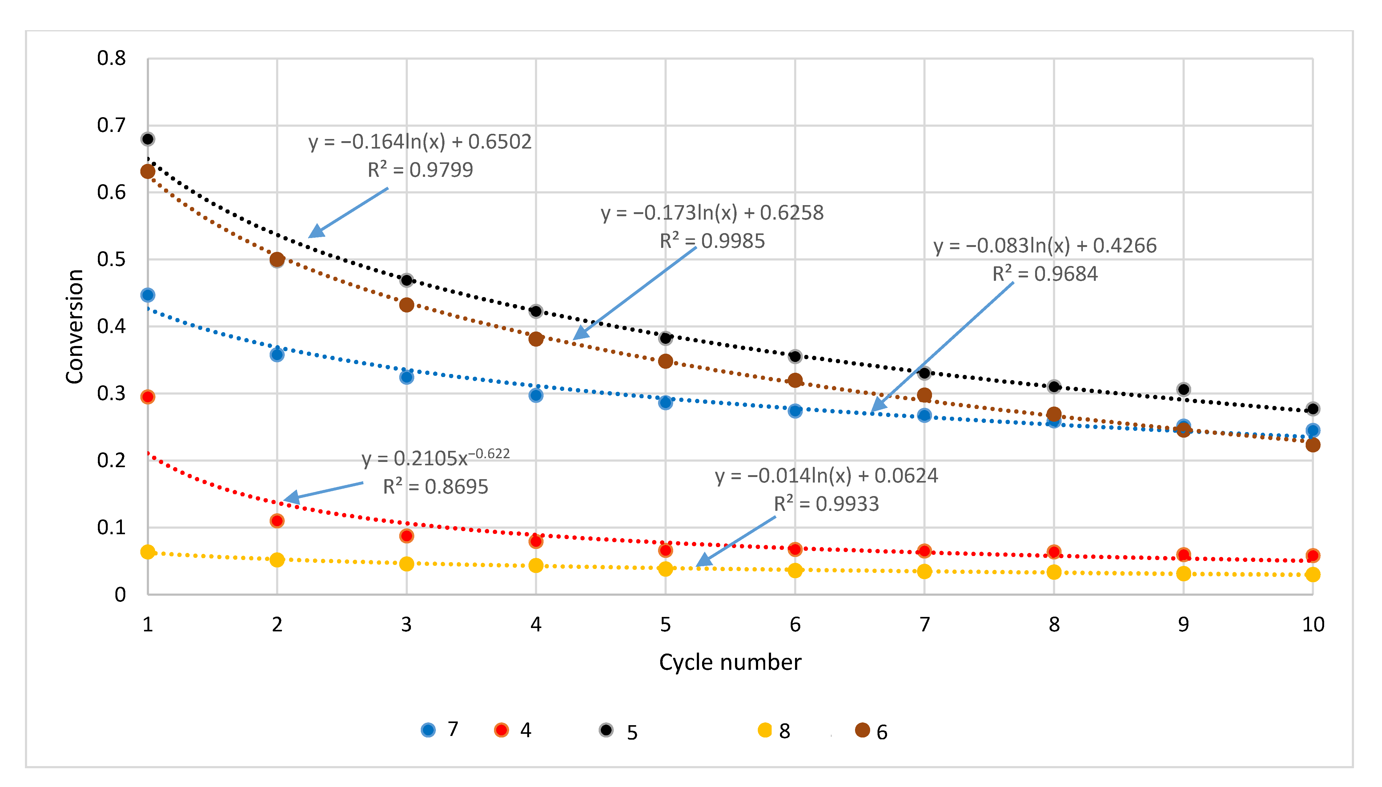 Materials 14 00548 g016