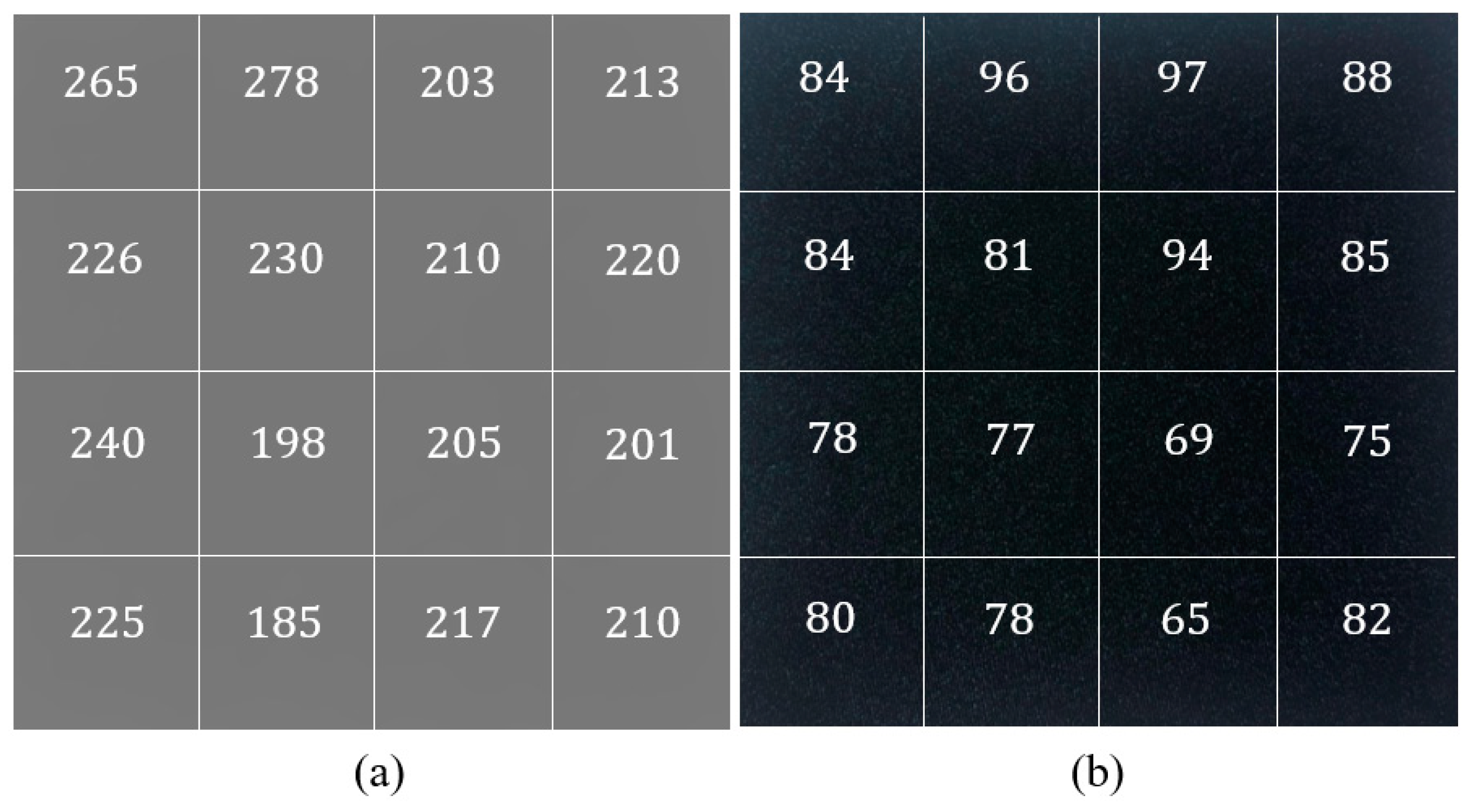 Materials 14 00550 g003