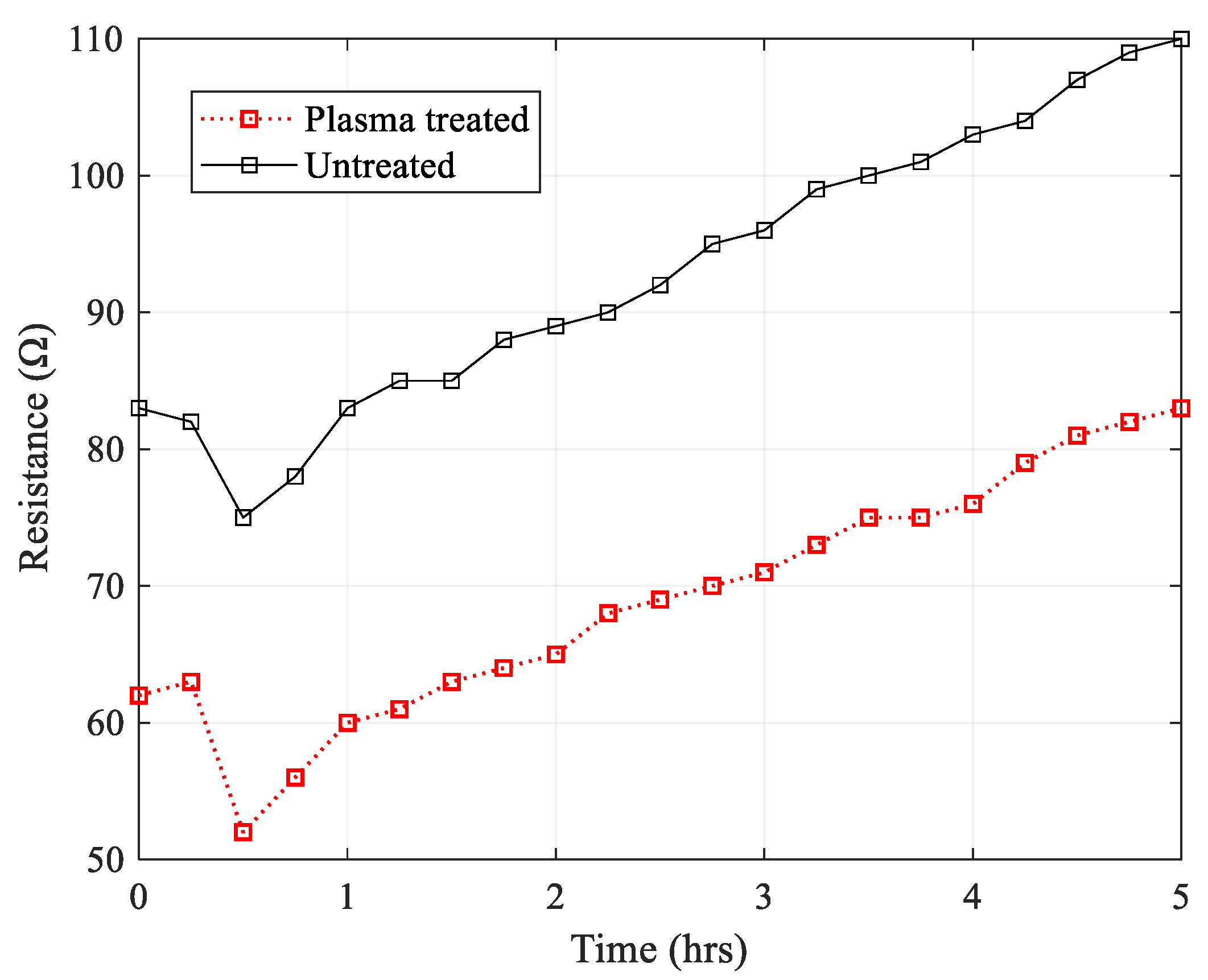 Materials 14 00550 g008