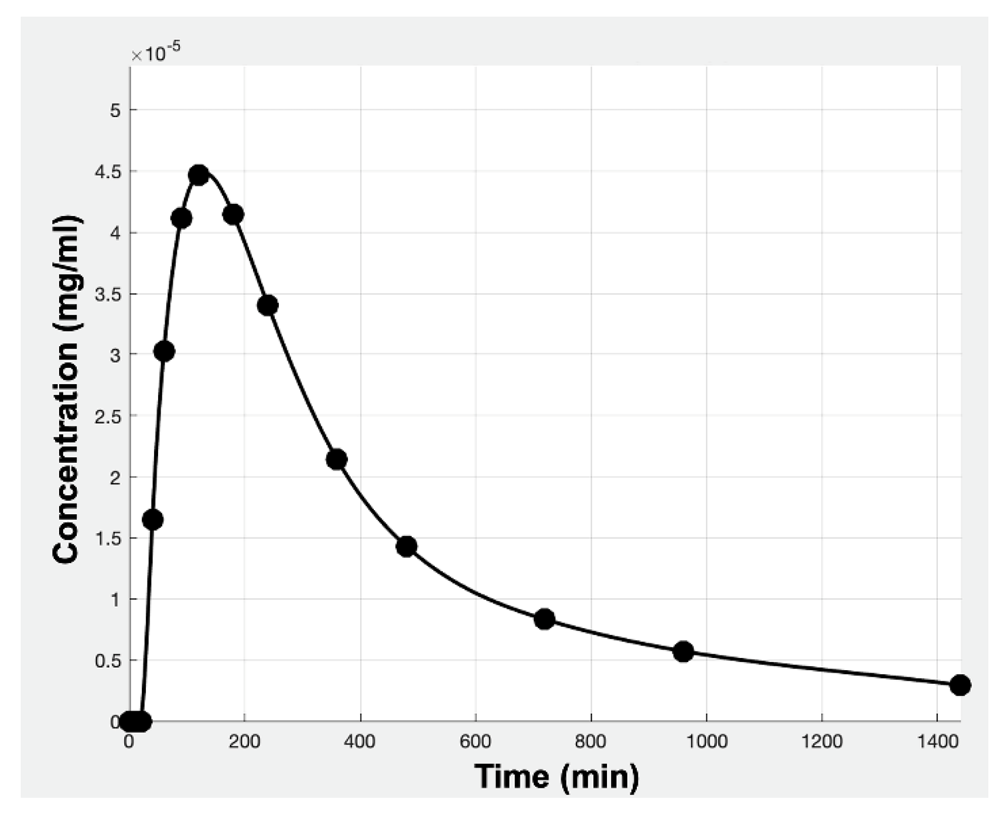 Materials 14 00555 g006 Materials 14 00555 g006