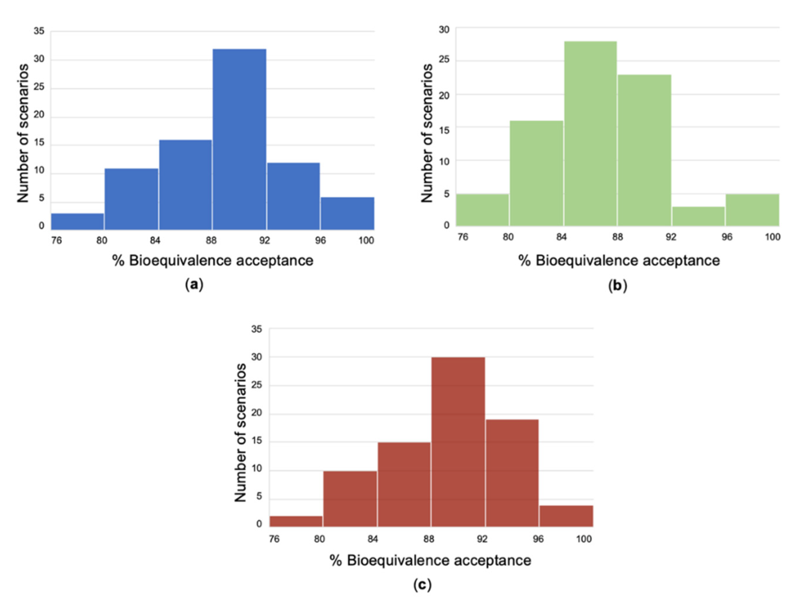 Materials 14 00555 g007 Materials 14 00555 g007