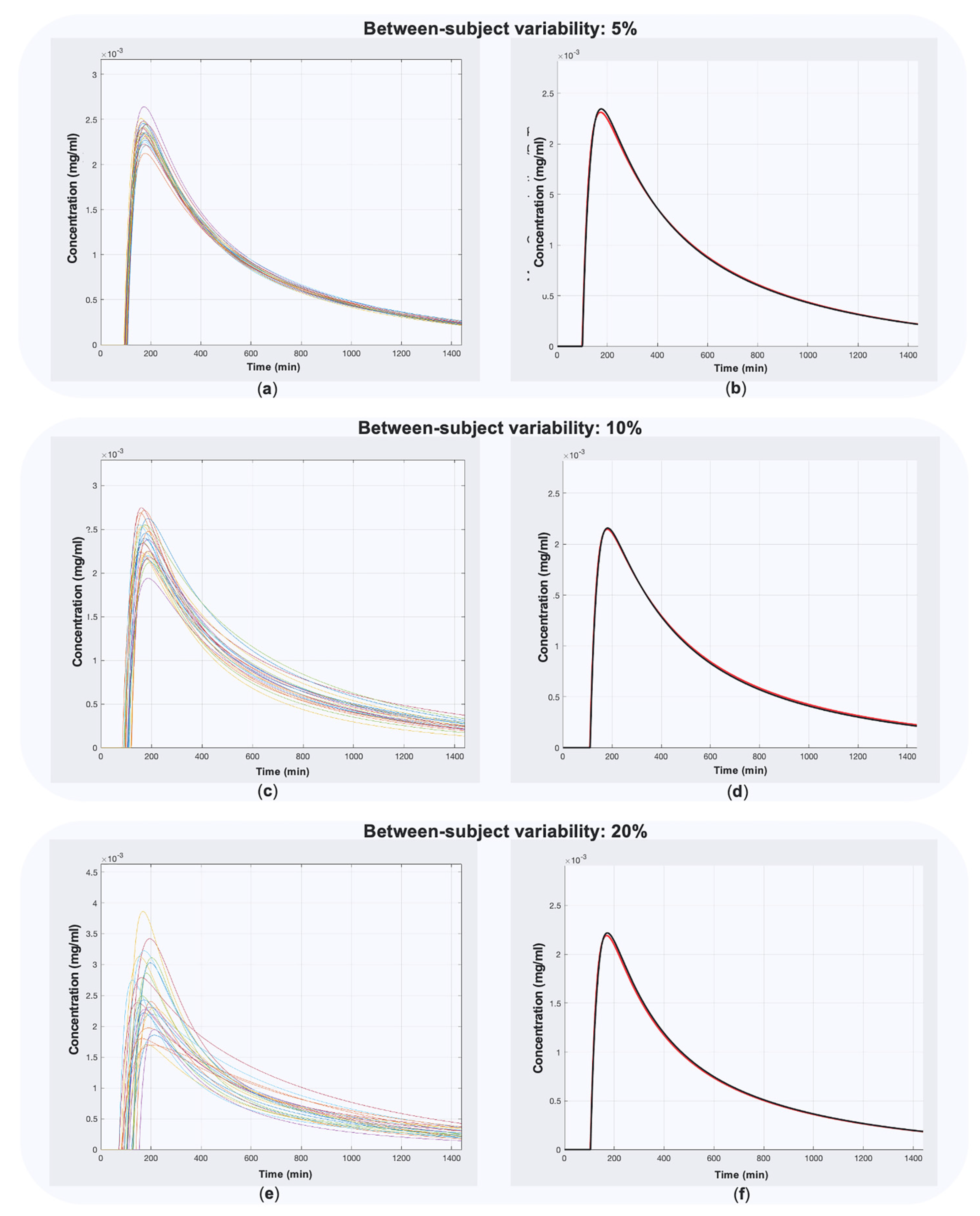 Materials 14 00555 g0a2 Materials 14 00555 g0a2