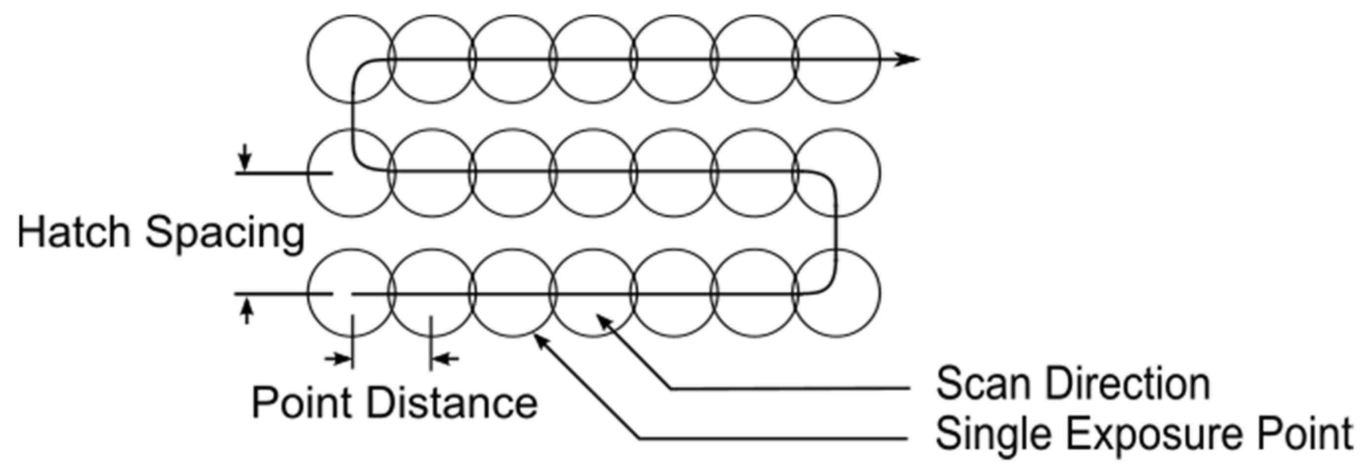 Materials 14 00560 g001