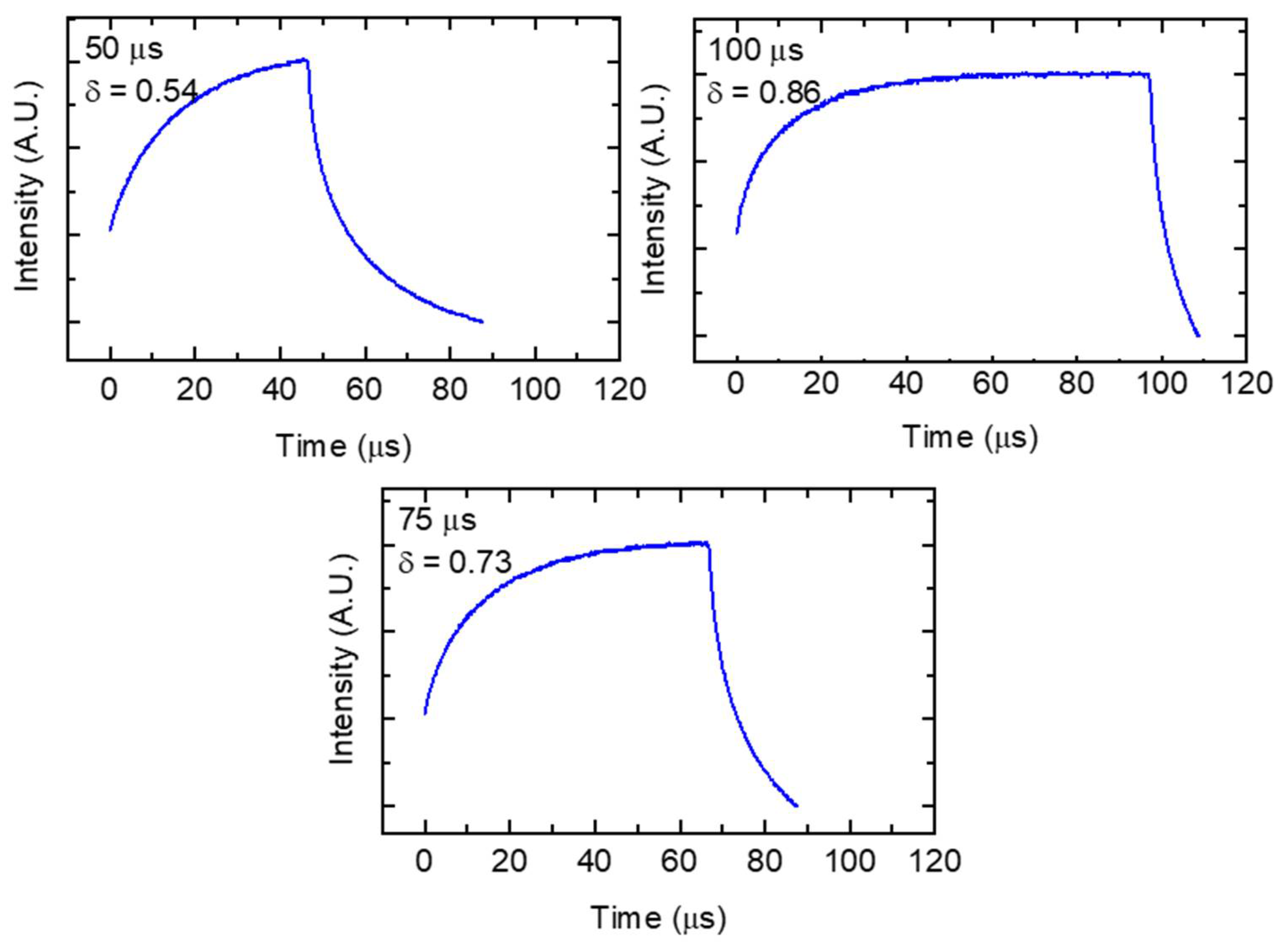 Materials 14 00560 g002