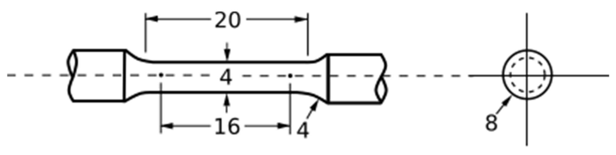 Materials 14 00560 g003