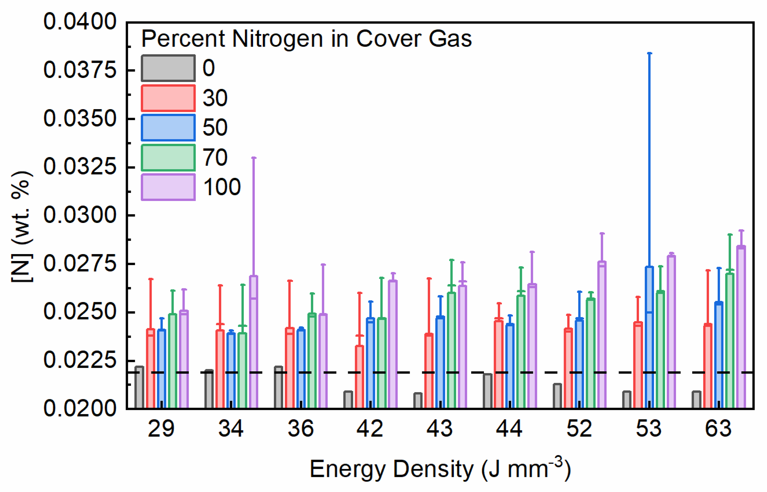 Materials 14 00560 g004