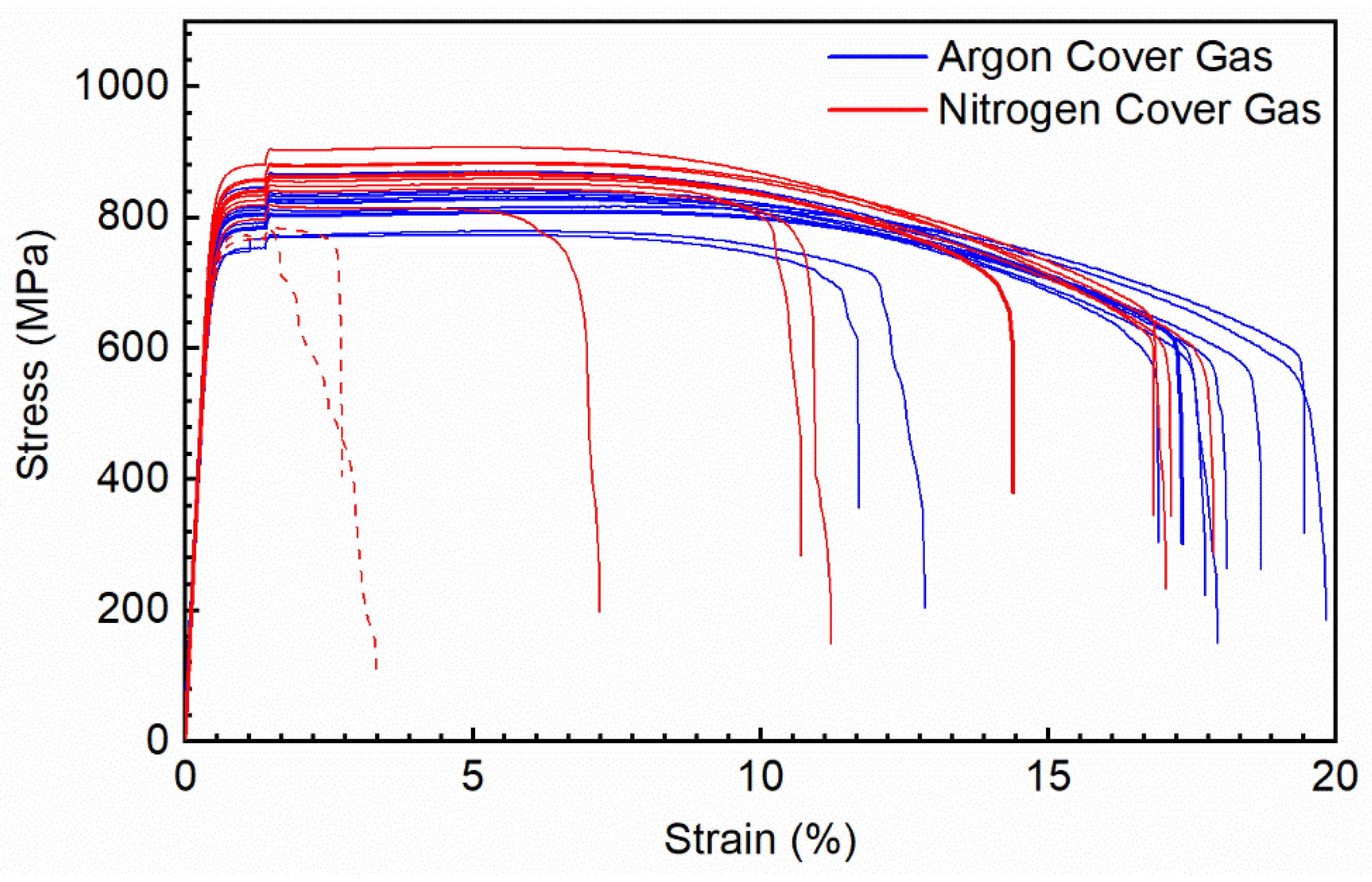 Materials 14 00560 g007