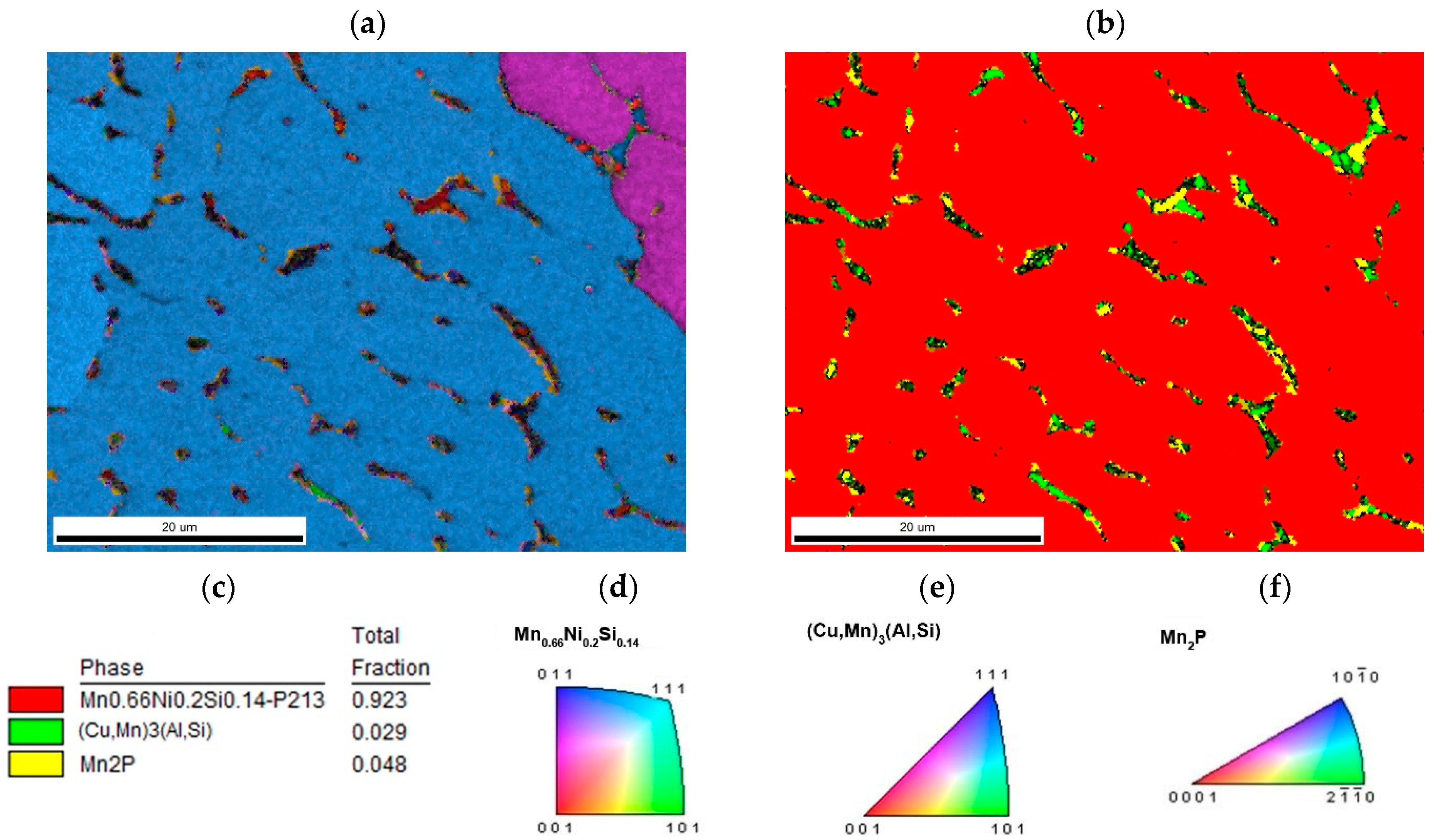Materials 14 00561 g003 Materials 14 00561 g003