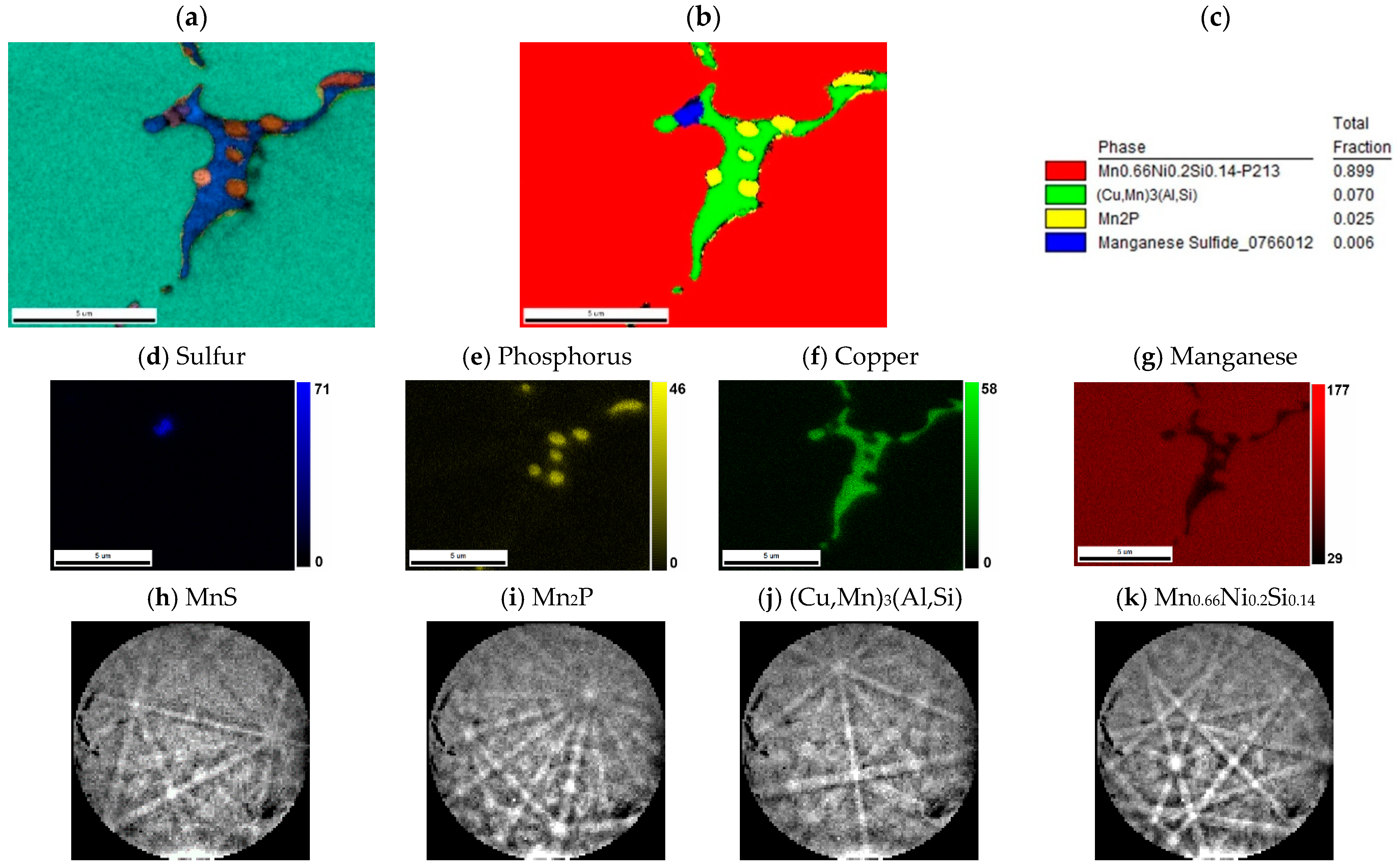 Materials 14 00561 g004 Materials 14 00561 g004