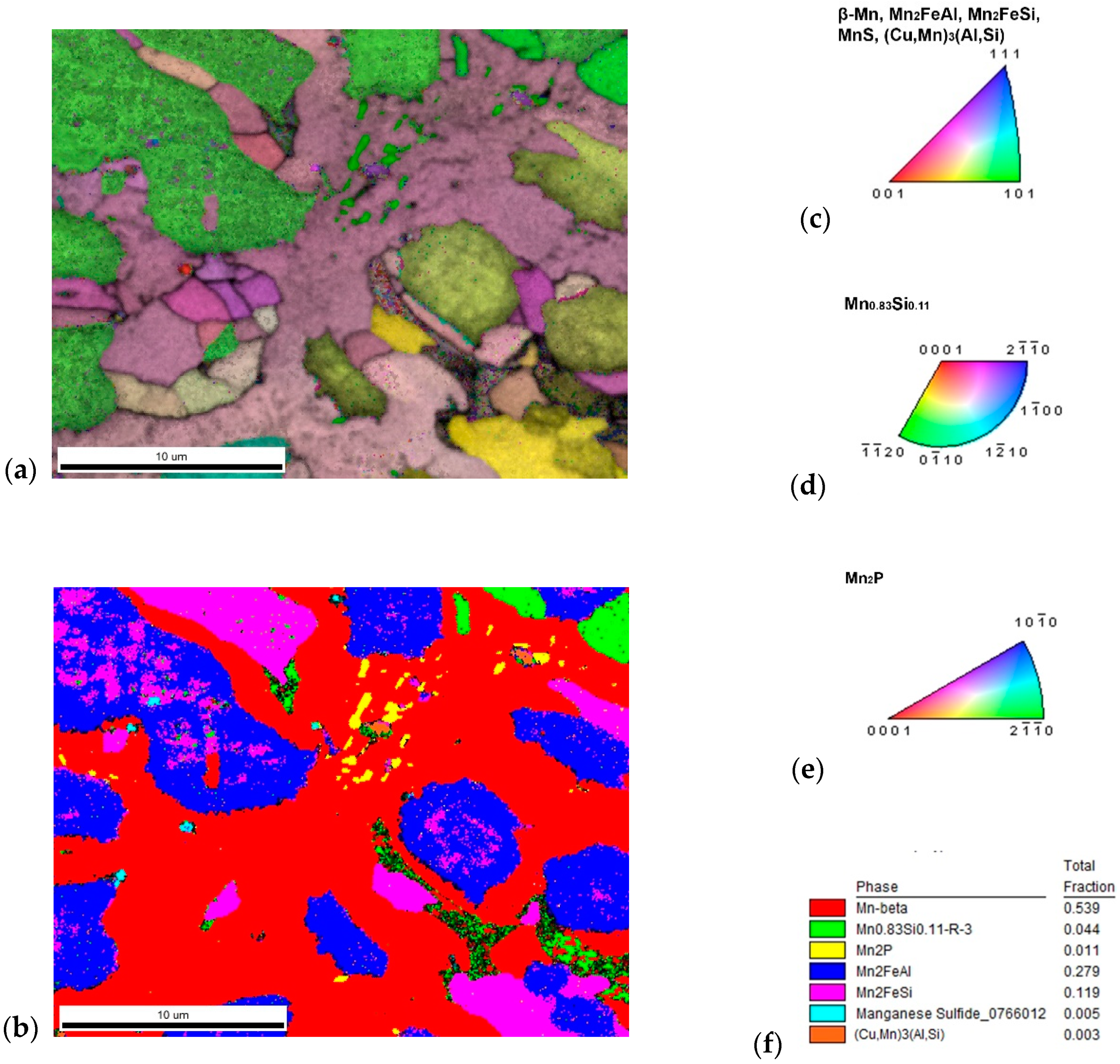 Materials 14 00561 g005 Materials 14 00561 g005