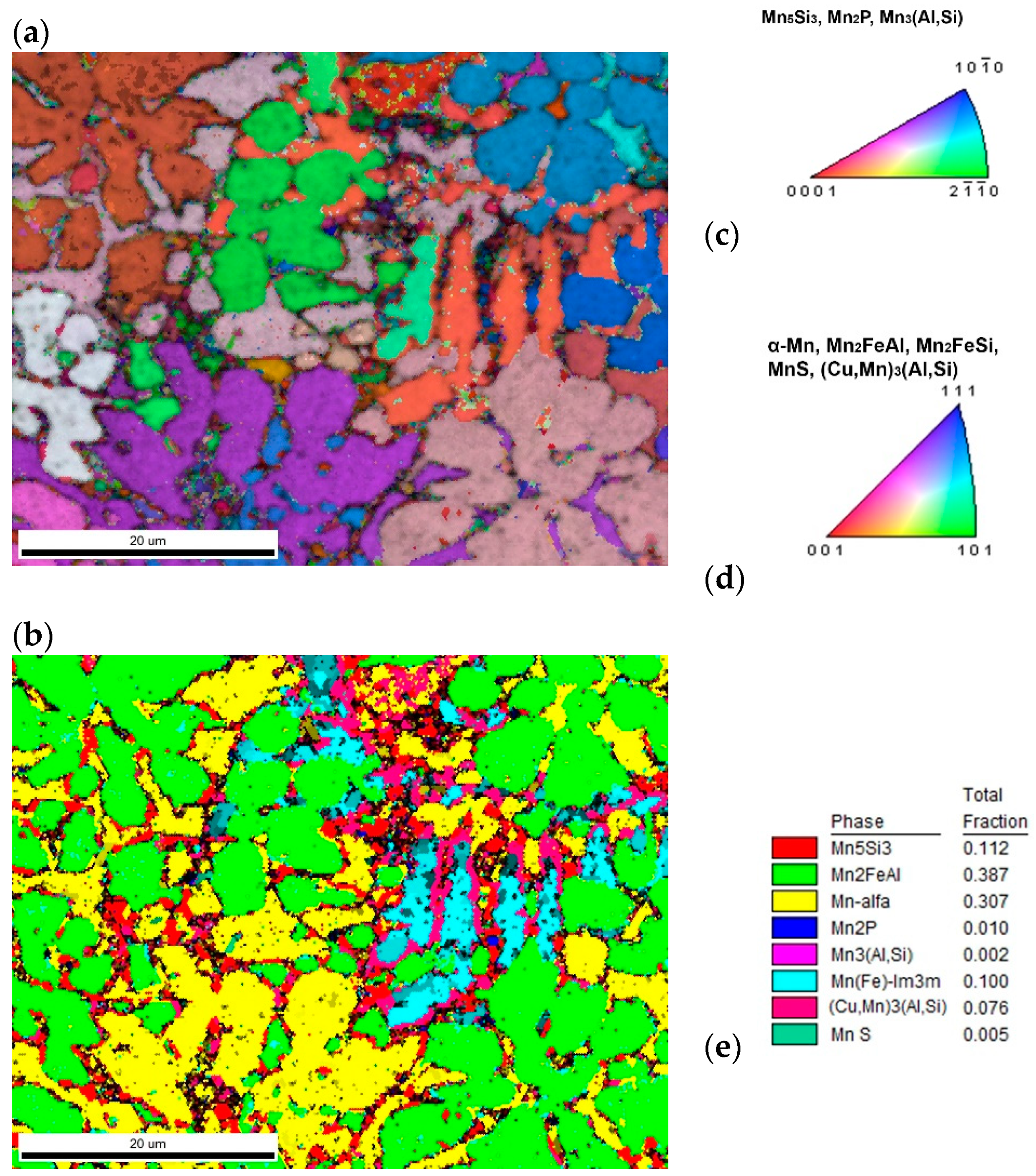 Materials 14 00561 g007 Materials 14 00561 g007