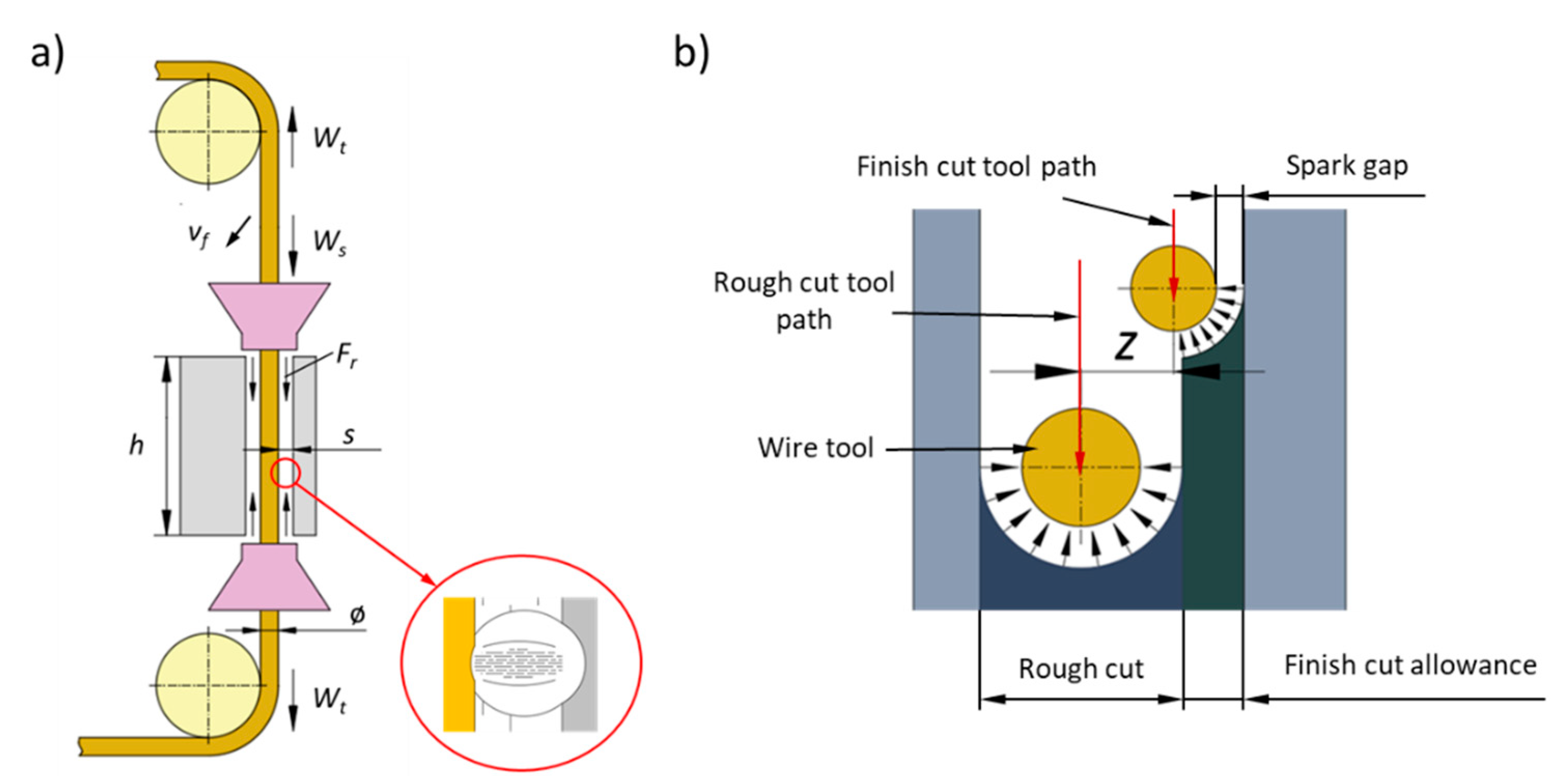 Materials 14 00562 g002 Materials 14 00562 g002