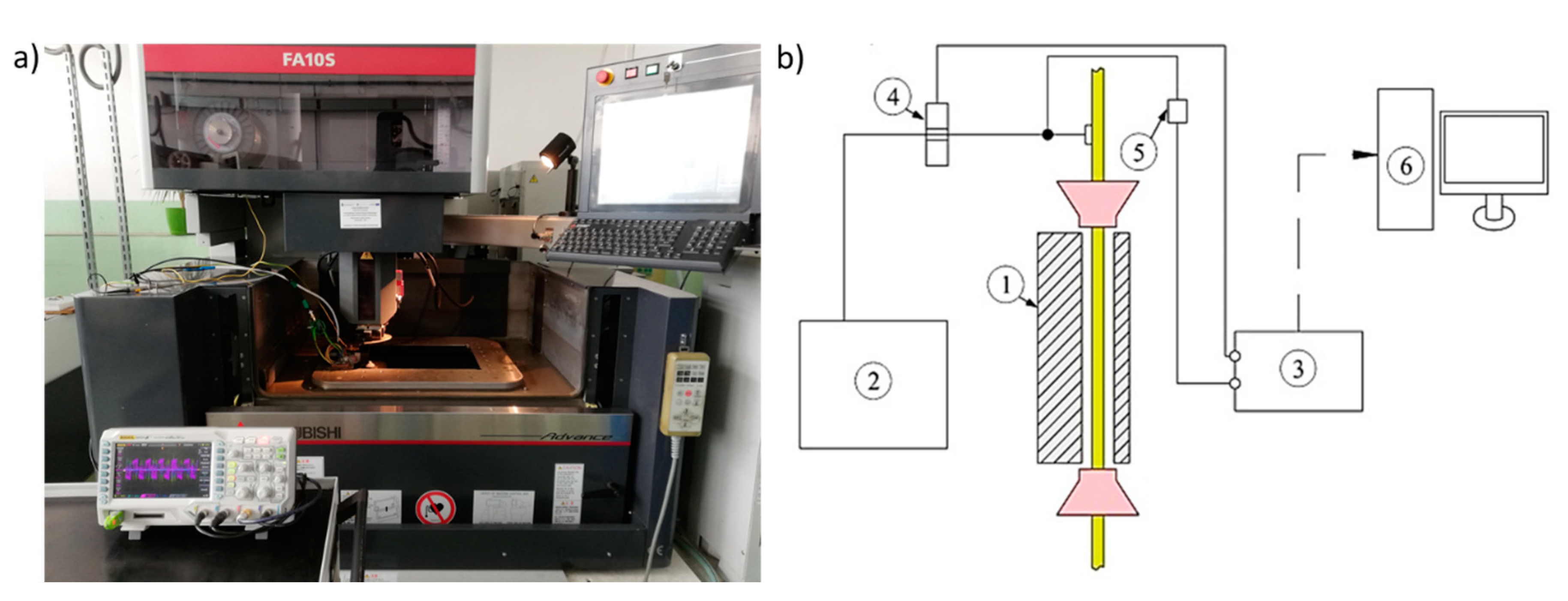 Materials 14 00562 g004 Materials 14 00562 g004