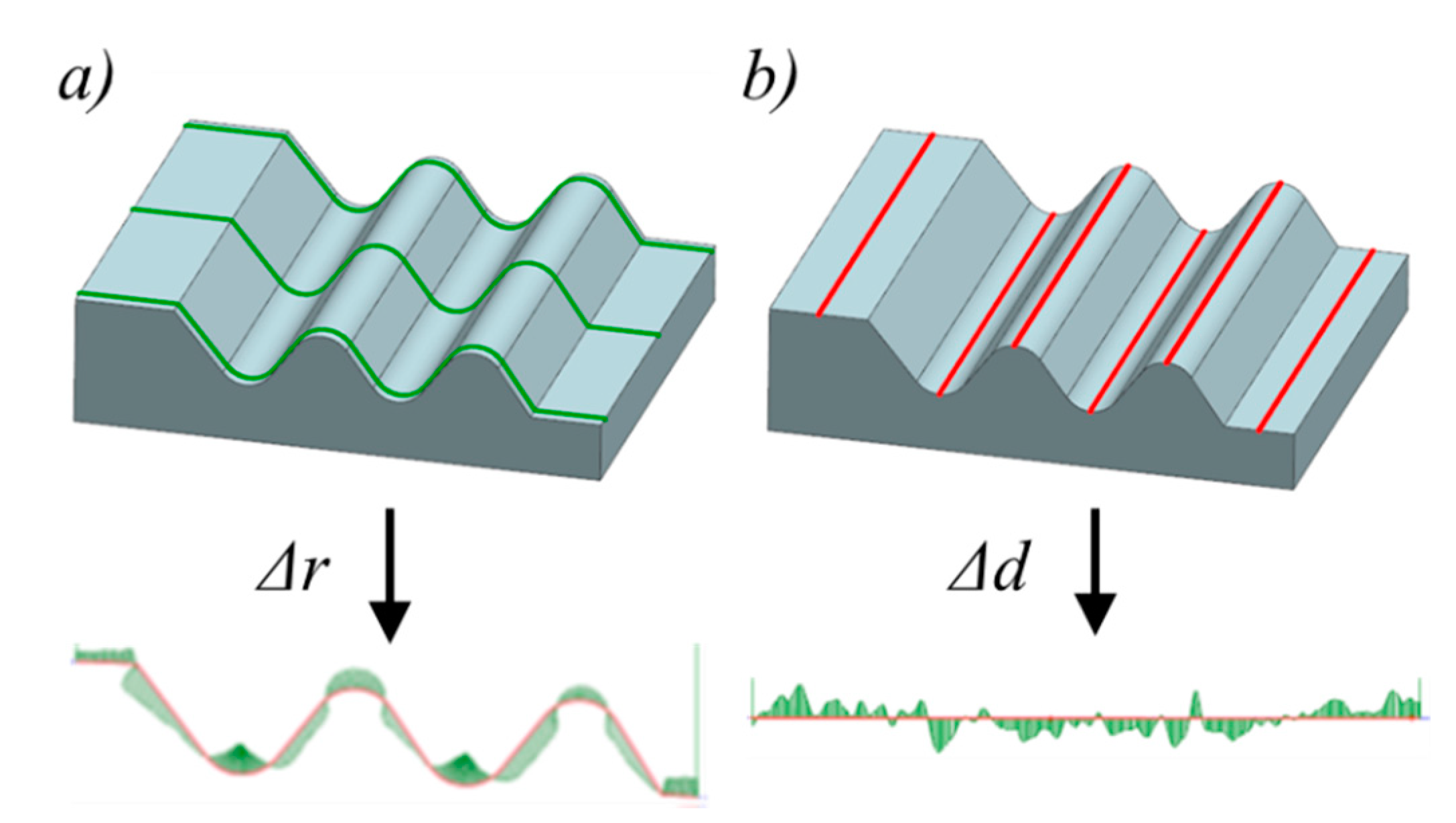 Materials 14 00562 g005 Materials 14 00562 g005